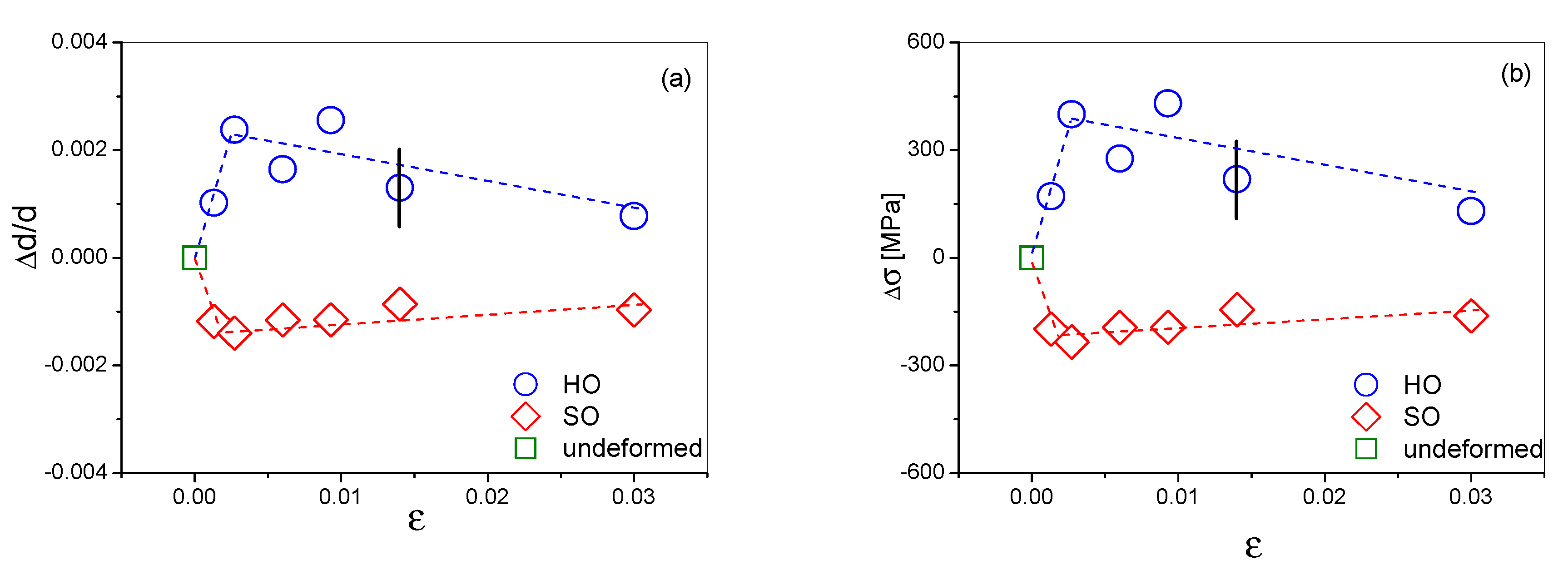 Crystals 10 00373 g007 Crystals 10 00373 g007