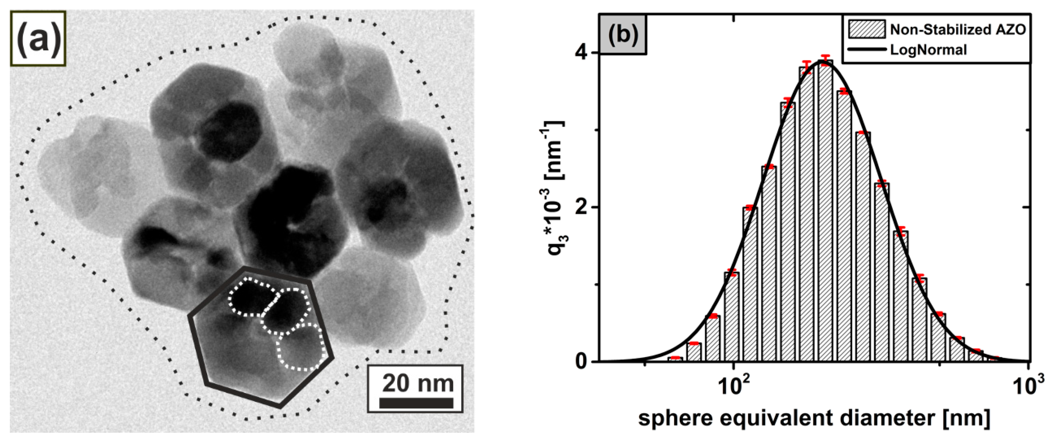Crystals 10 00374 g002