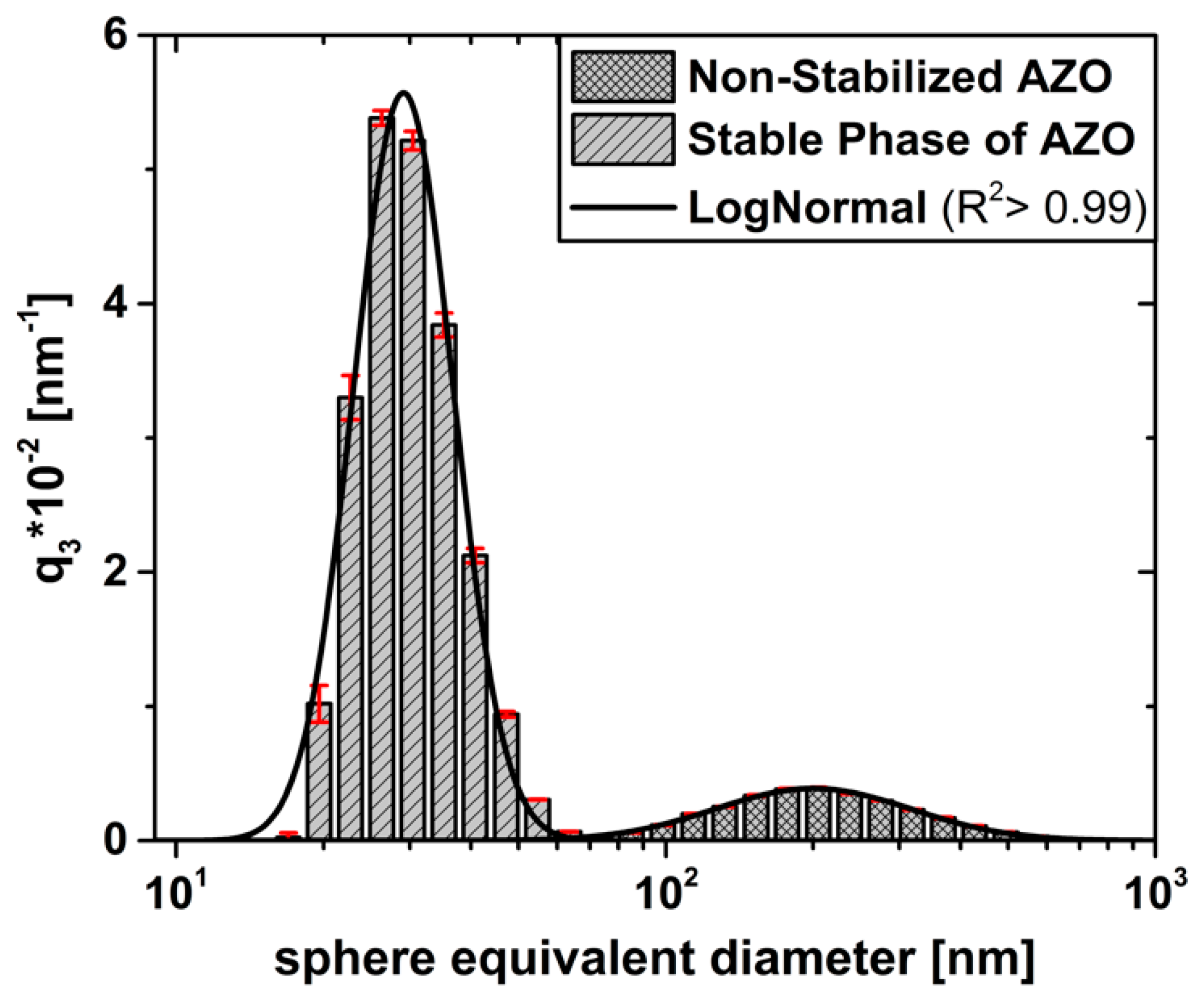 Crystals 10 00374 g005