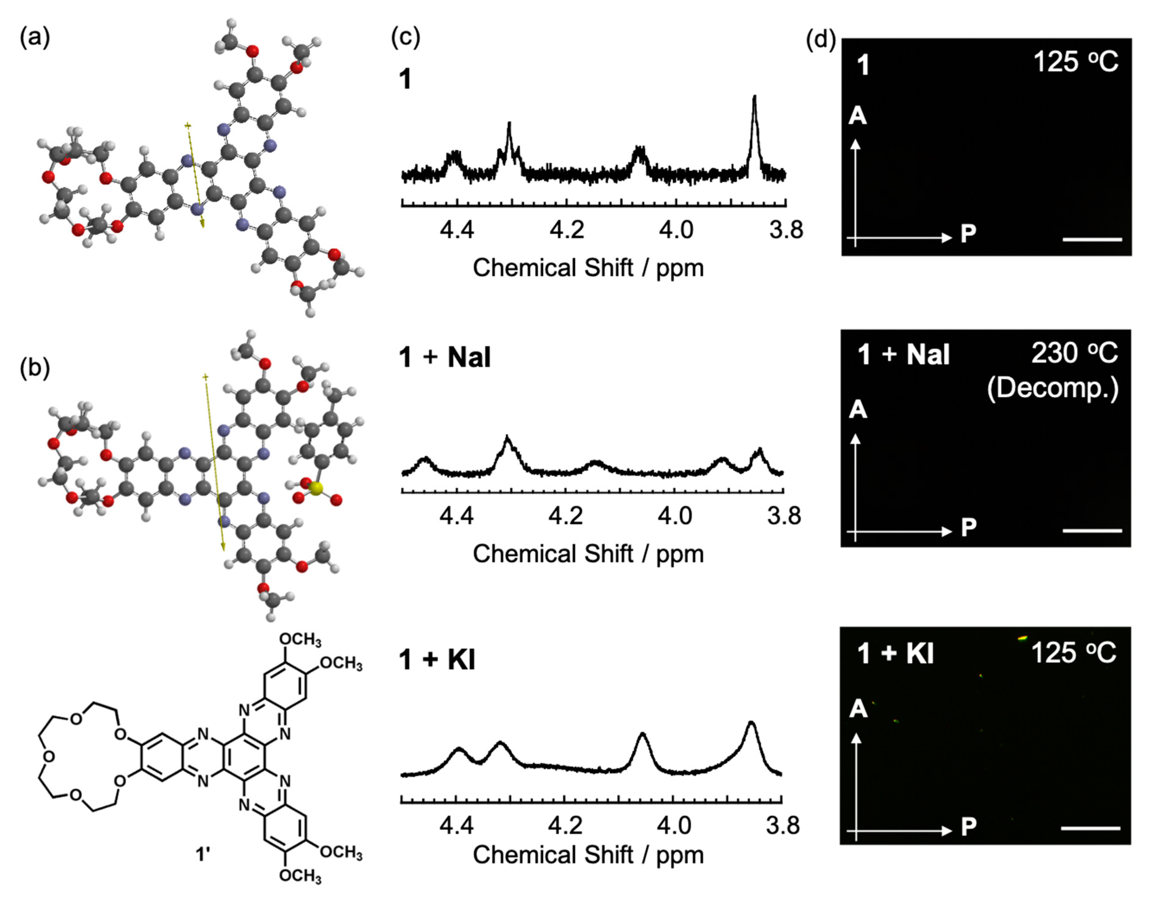 Crystals 10 00377 g006 Crystals 10 00377 g006