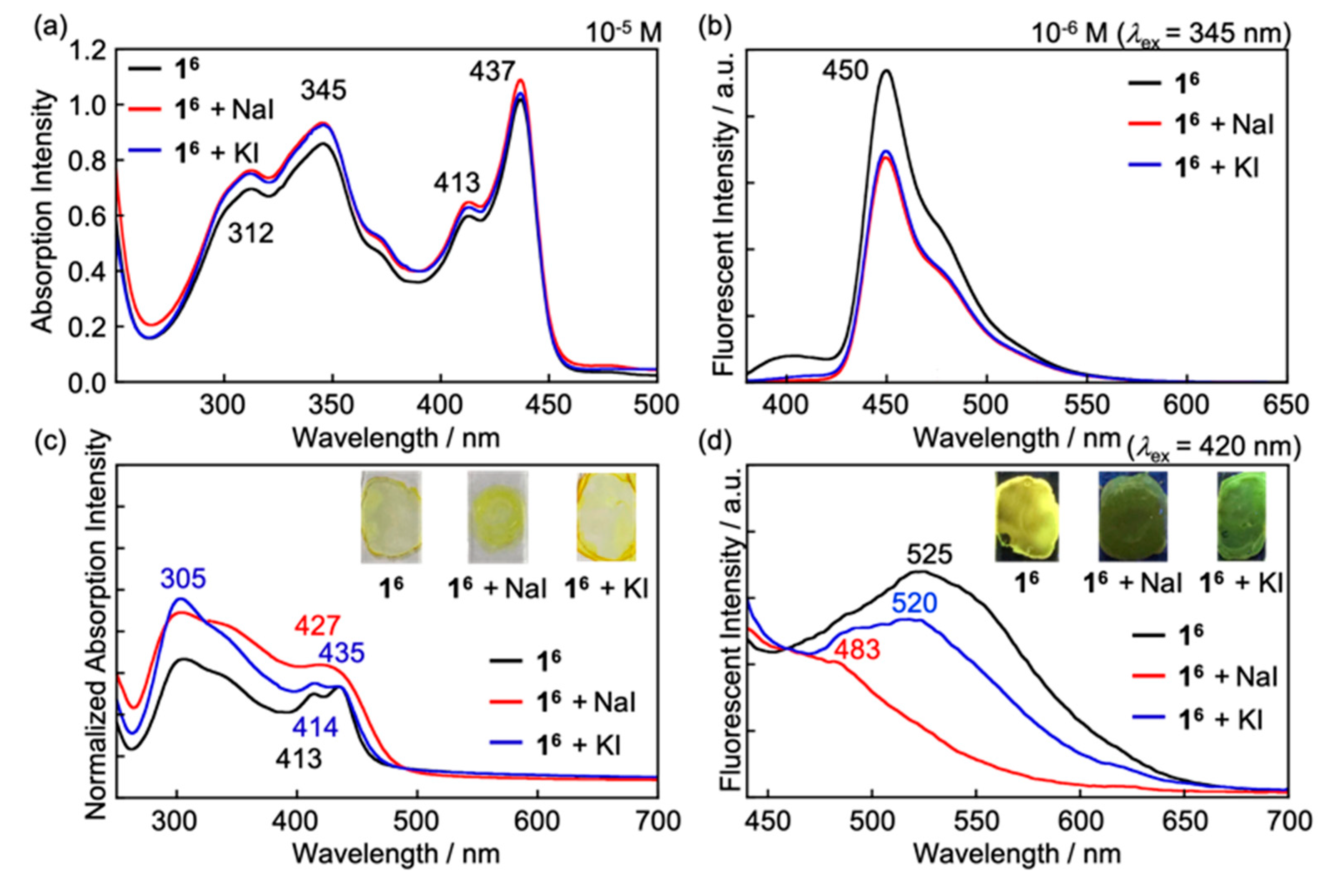 Crystals 10 00377 g007 Crystals 10 00377 g007