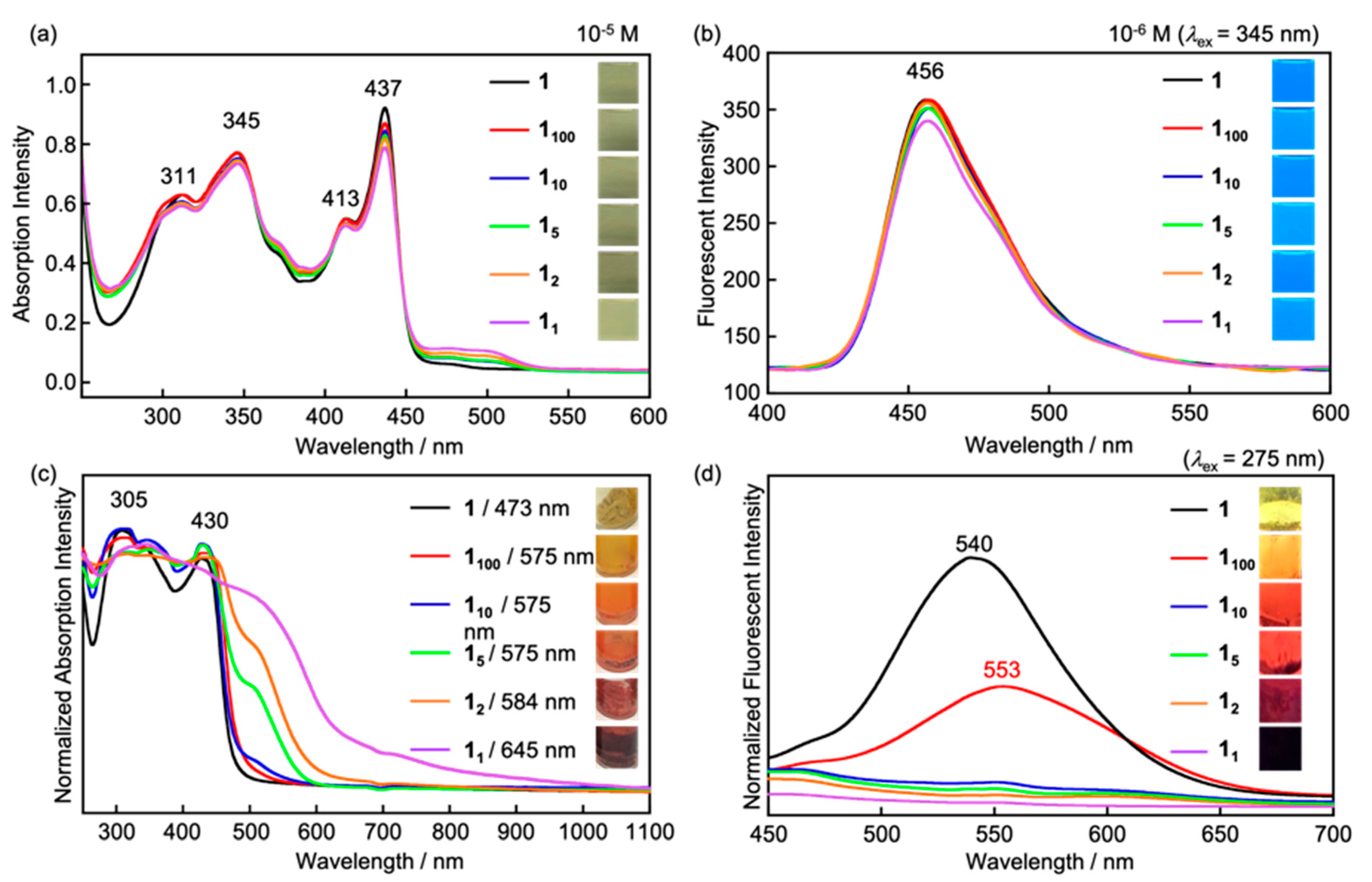 Crystals 10 00377 g008 Crystals 10 00377 g008
