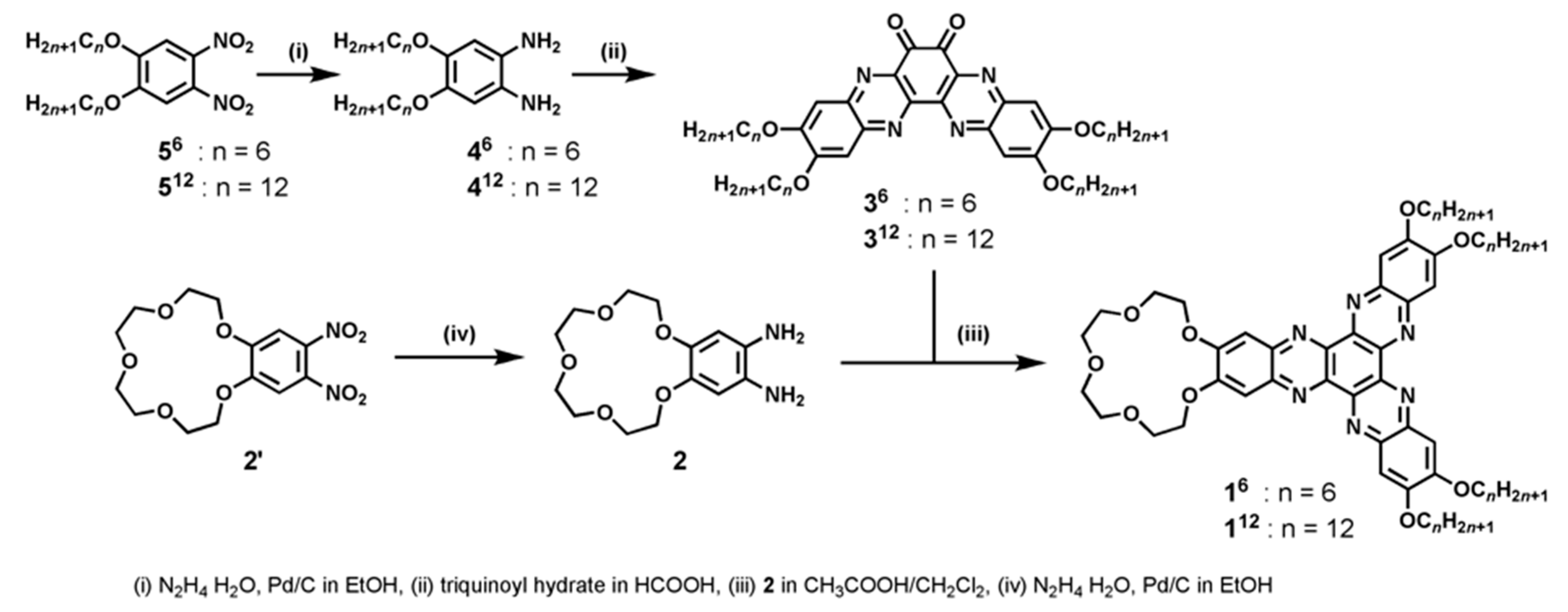 Crystals 10 00377 sch001 Crystals 10 00377 sch001