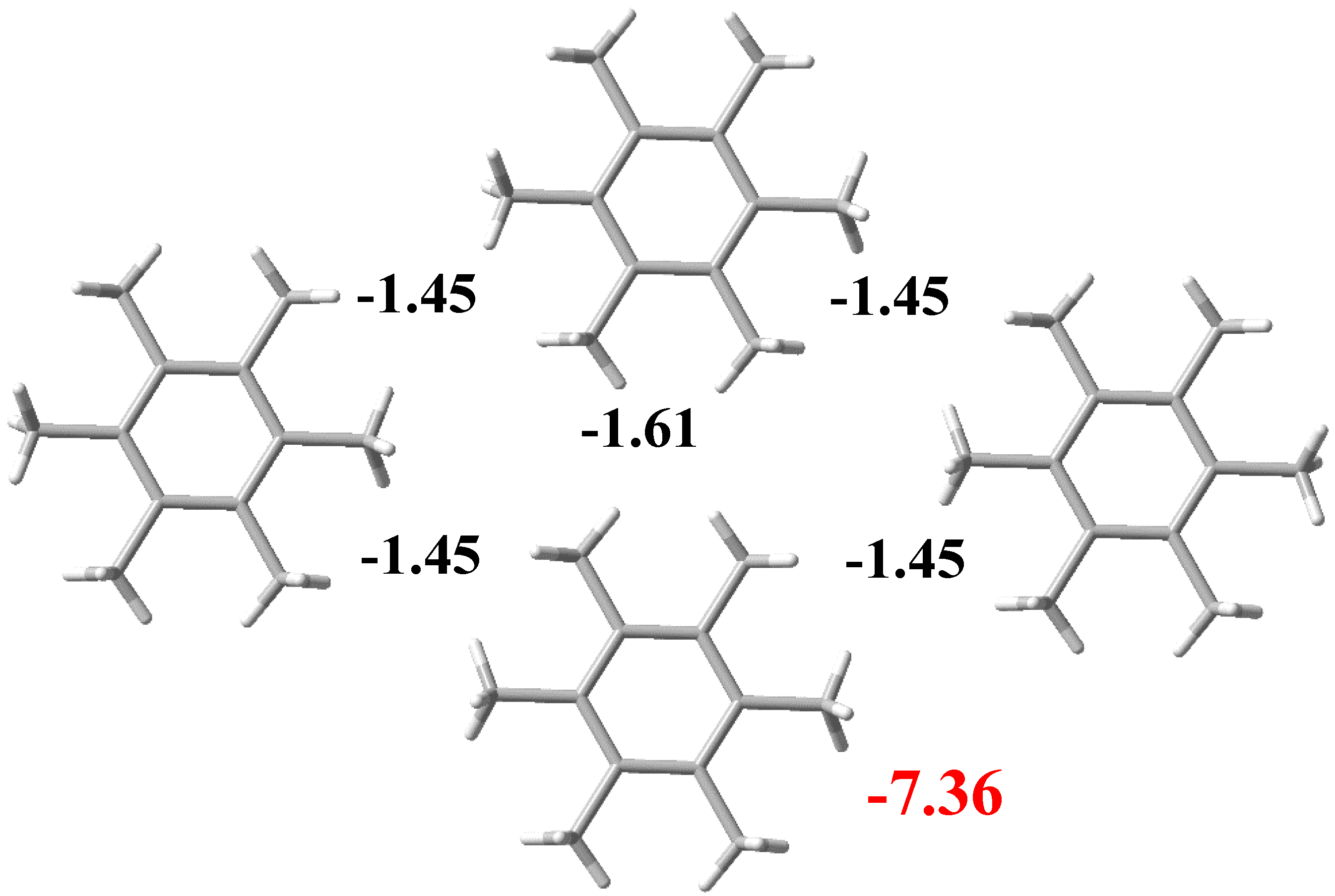 Crystals 10 00379 g006 Crystals 10 00379 g006