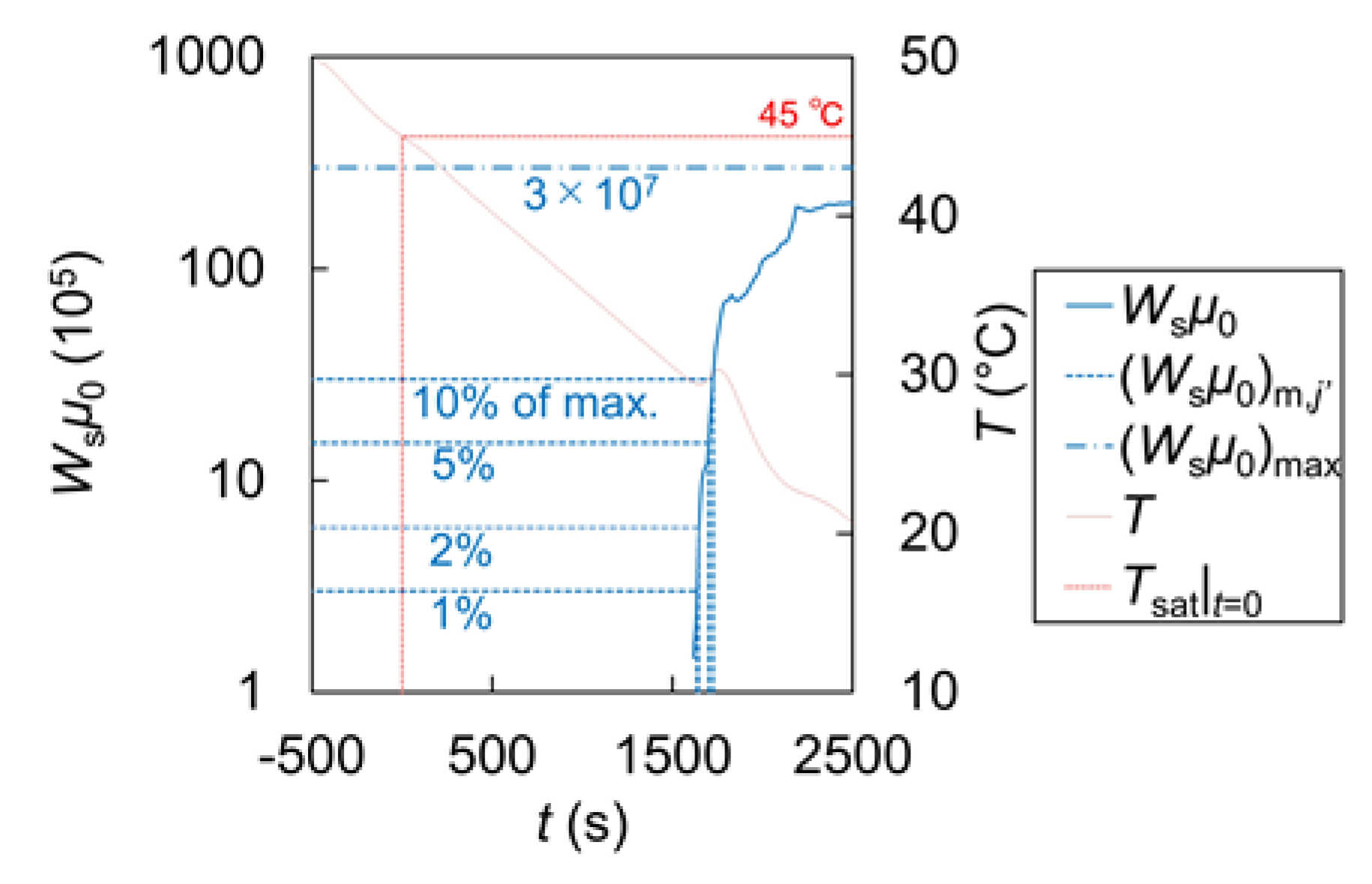 Crystals 10 00380 g003 Crystals 10 00380 g003