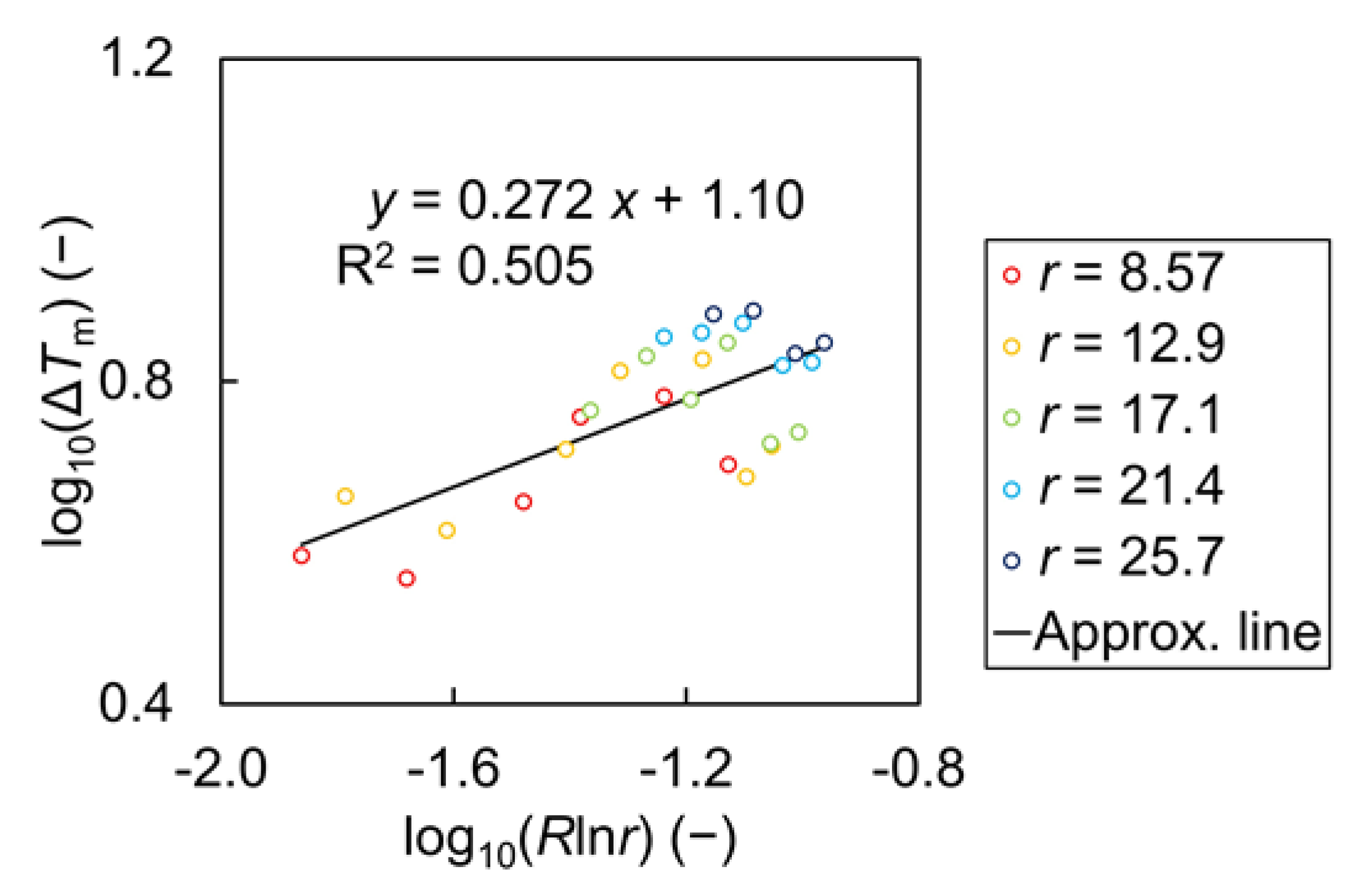 Crystals 10 00380 g004 Crystals 10 00380 g004