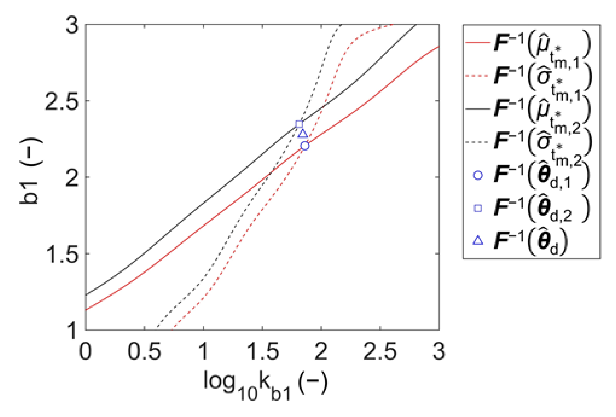 Crystals 10 00380 g007 Crystals 10 00380 g007