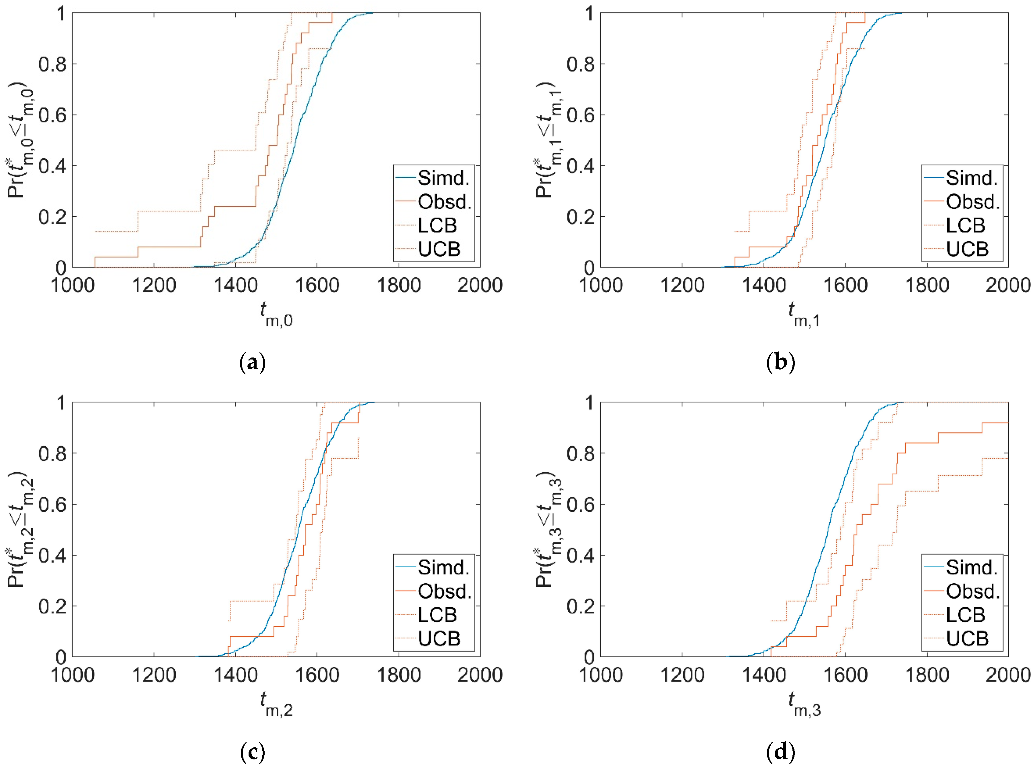 Crystals 10 00380 g008 Crystals 10 00380 g008