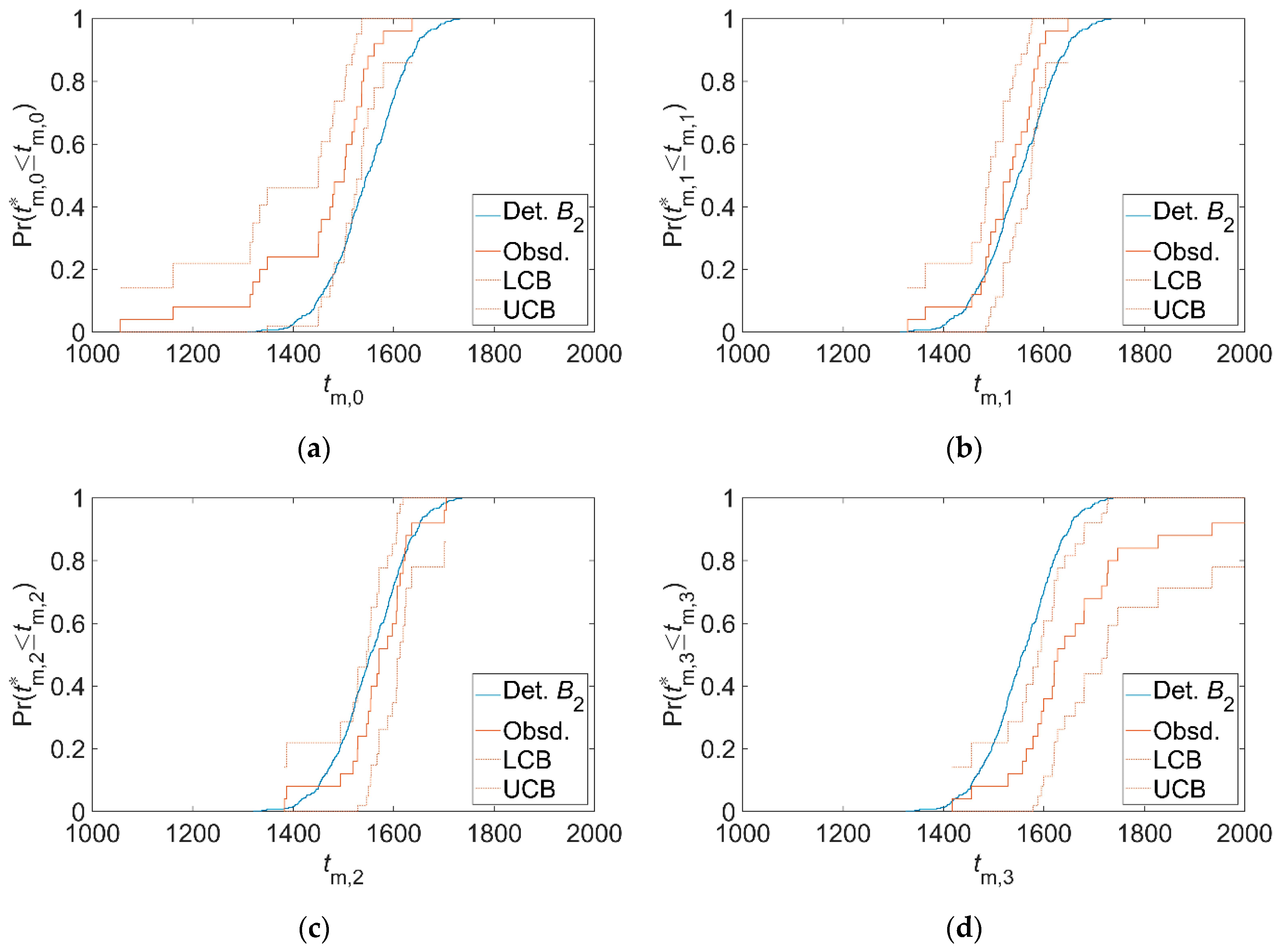 Crystals 10 00380 g009 Crystals 10 00380 g009