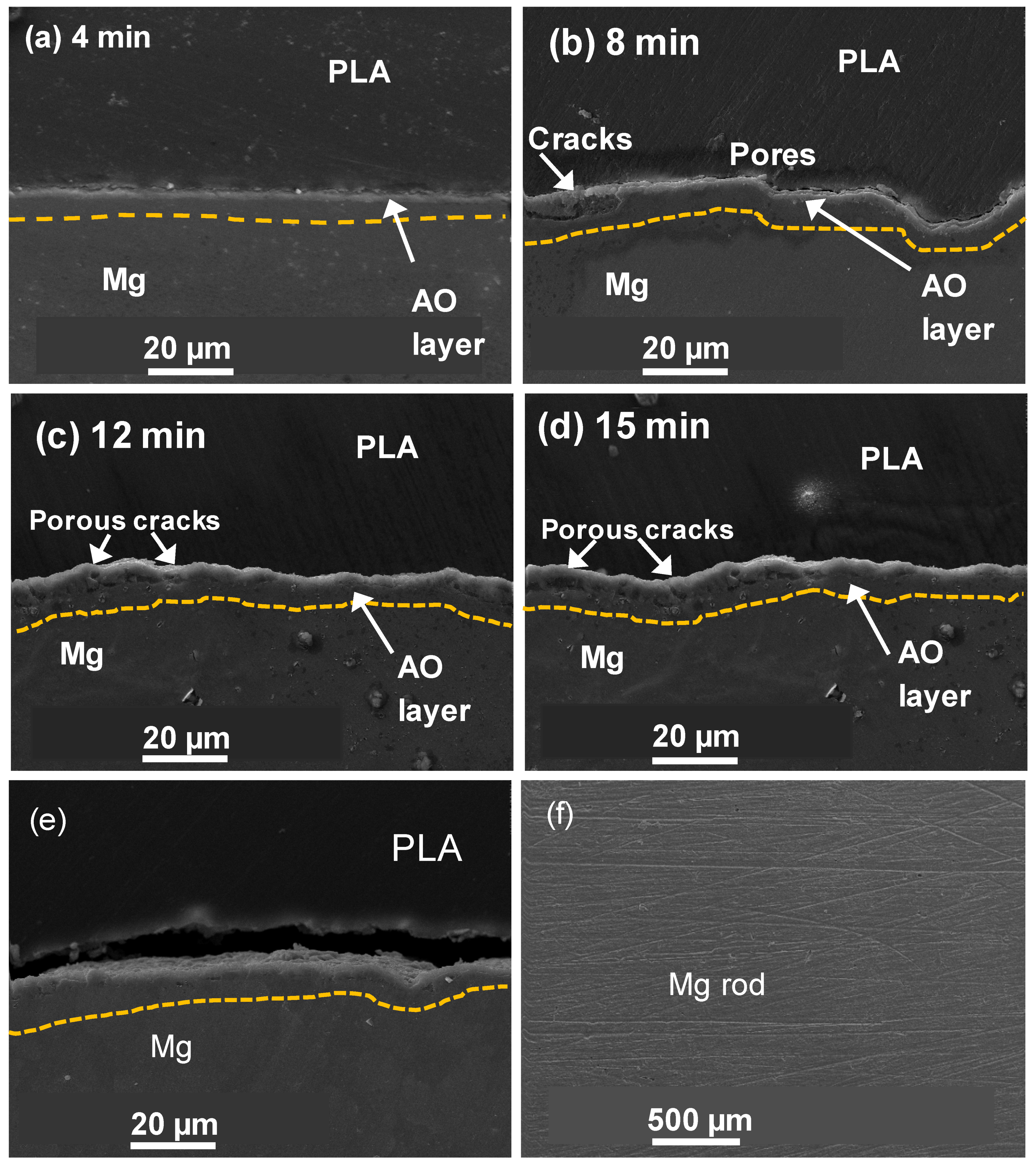 Crystals 10 00381 g003 Crystals 10 00381 g003