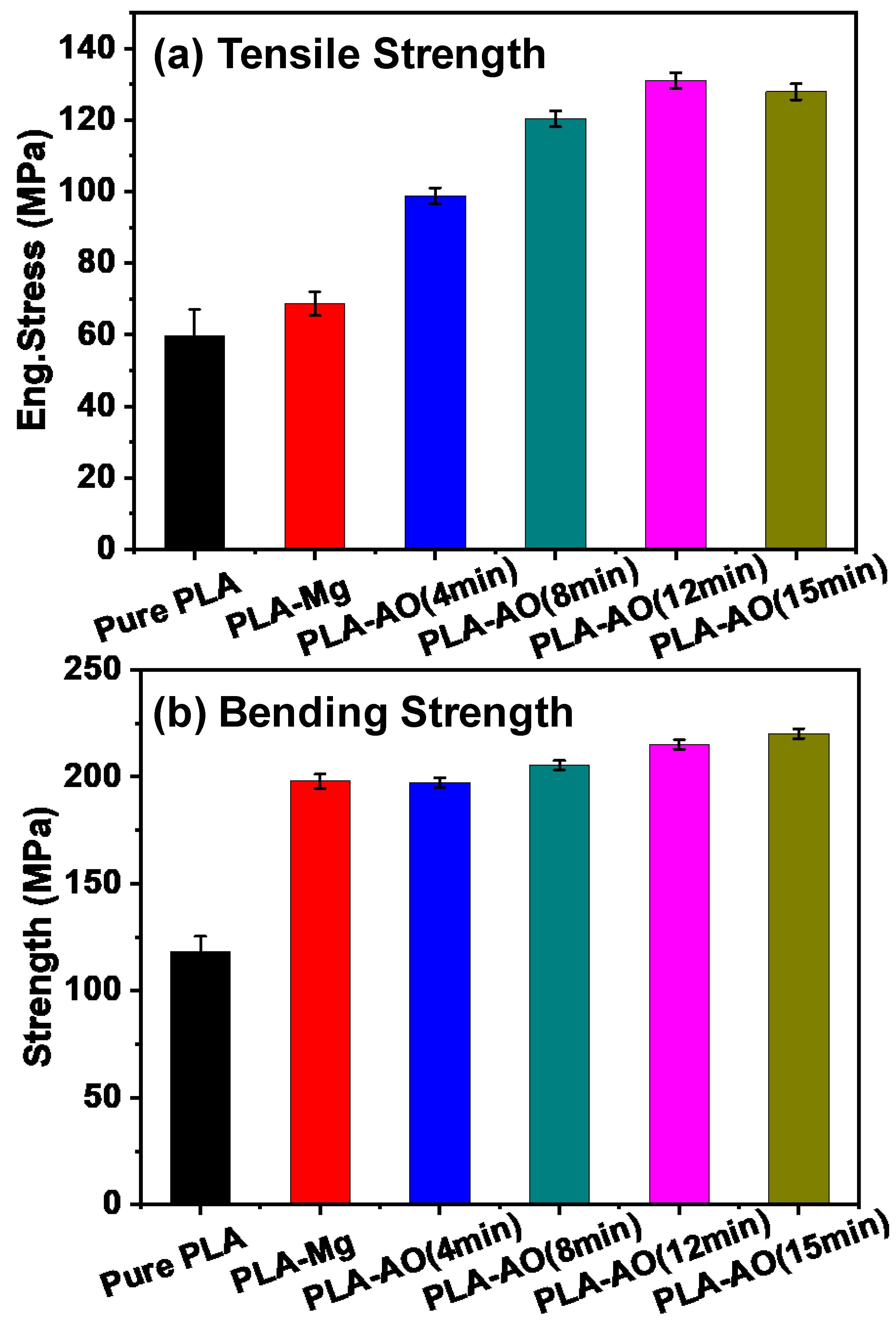 Crystals 10 00381 g005 Crystals 10 00381 g005