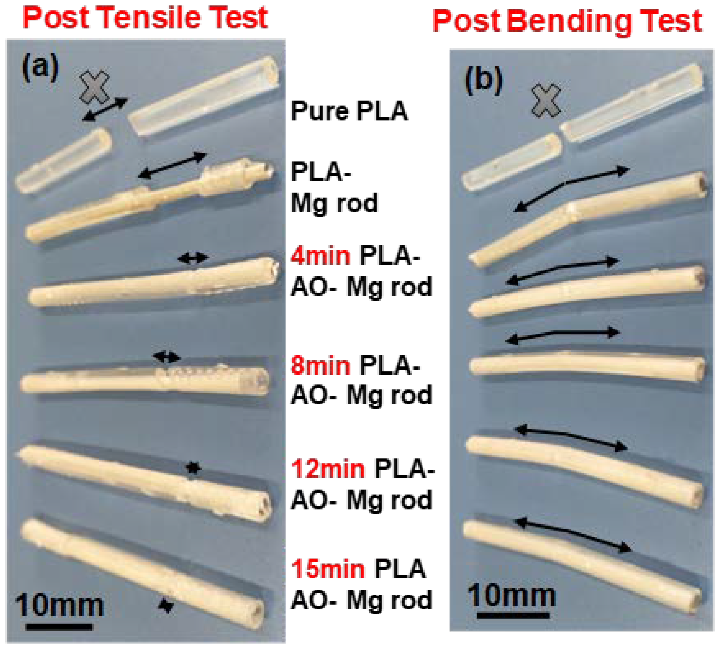 Crystals 10 00381 g006 Crystals 10 00381 g006