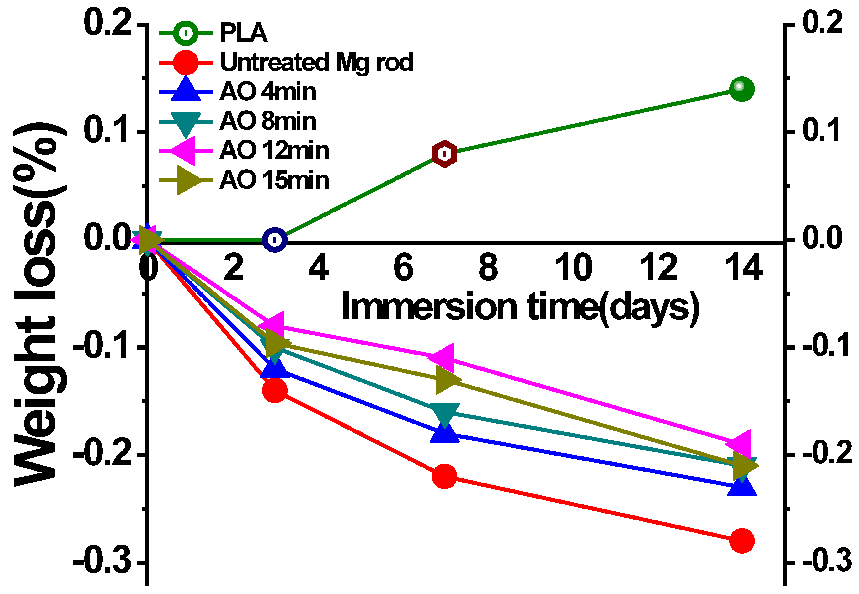 Crystals 10 00381 g007 Crystals 10 00381 g007