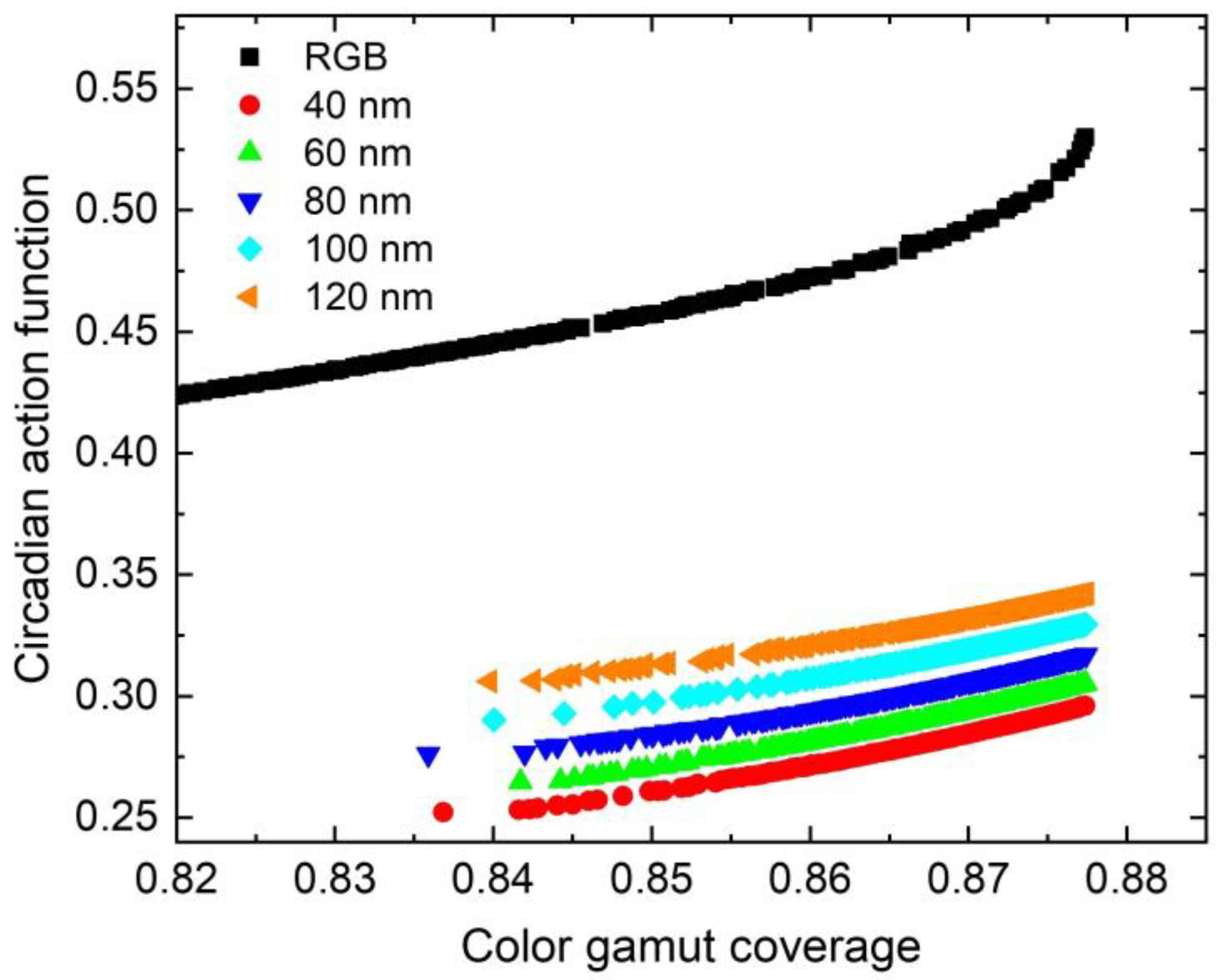 Crystals 10 00383 g004