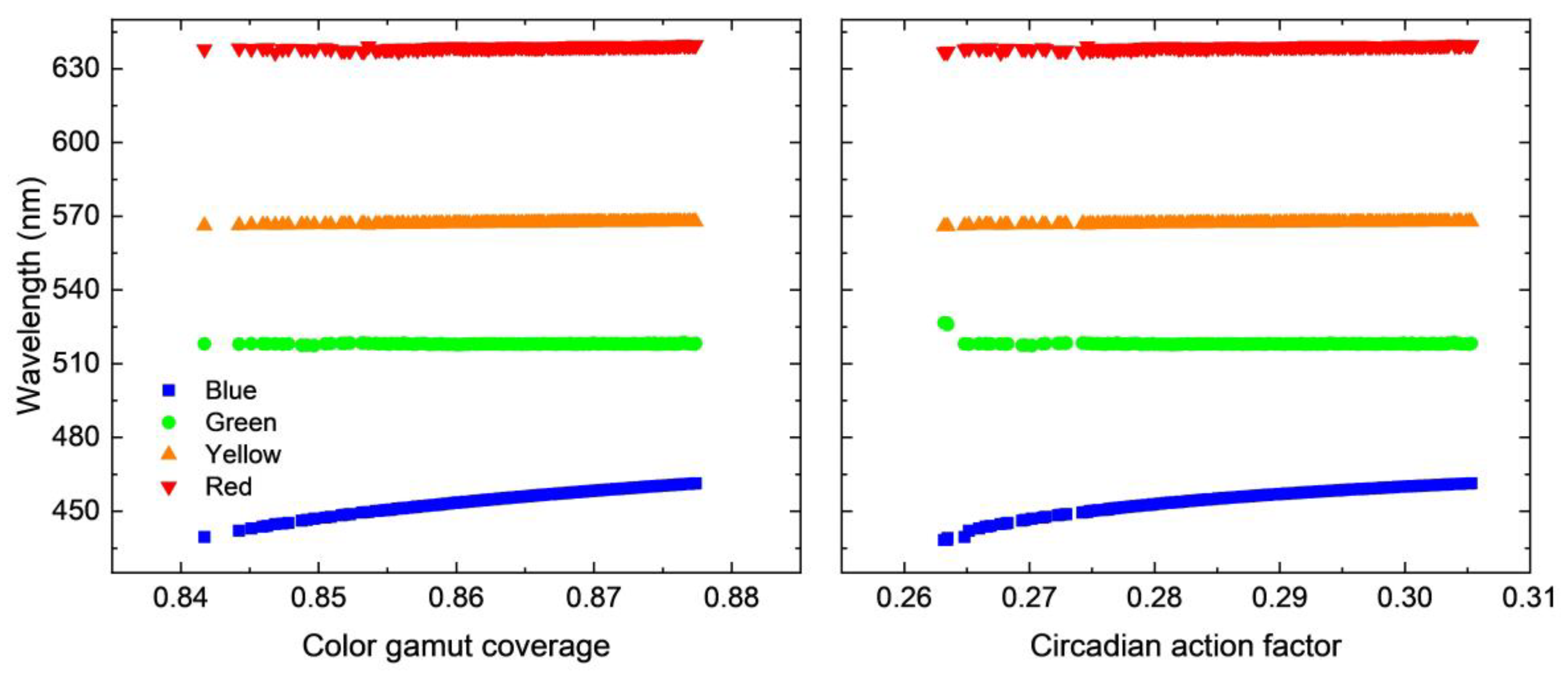 Crystals 10 00383 g005