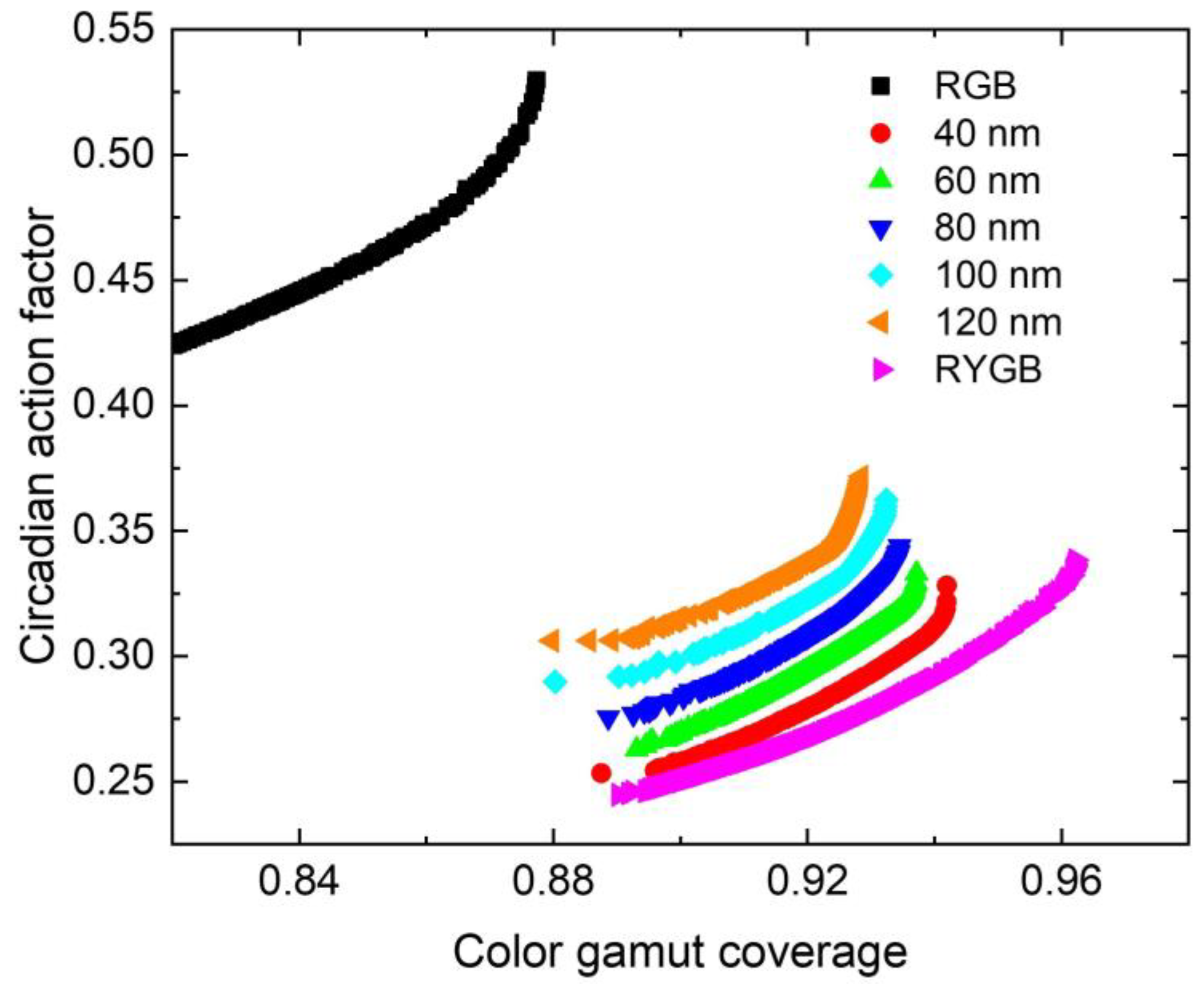 Crystals 10 00383 g006
