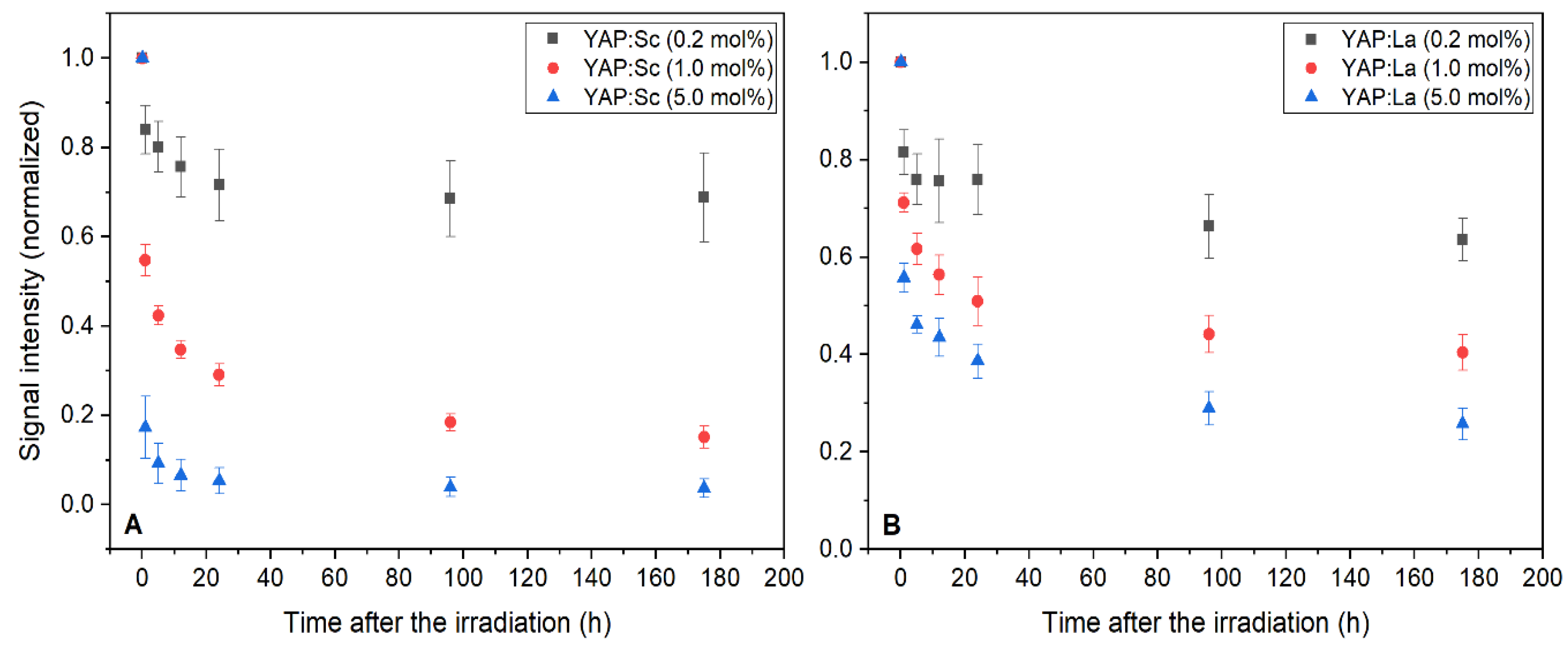 Crystals 10 00385 g007 Crystals 10 00385 g007
