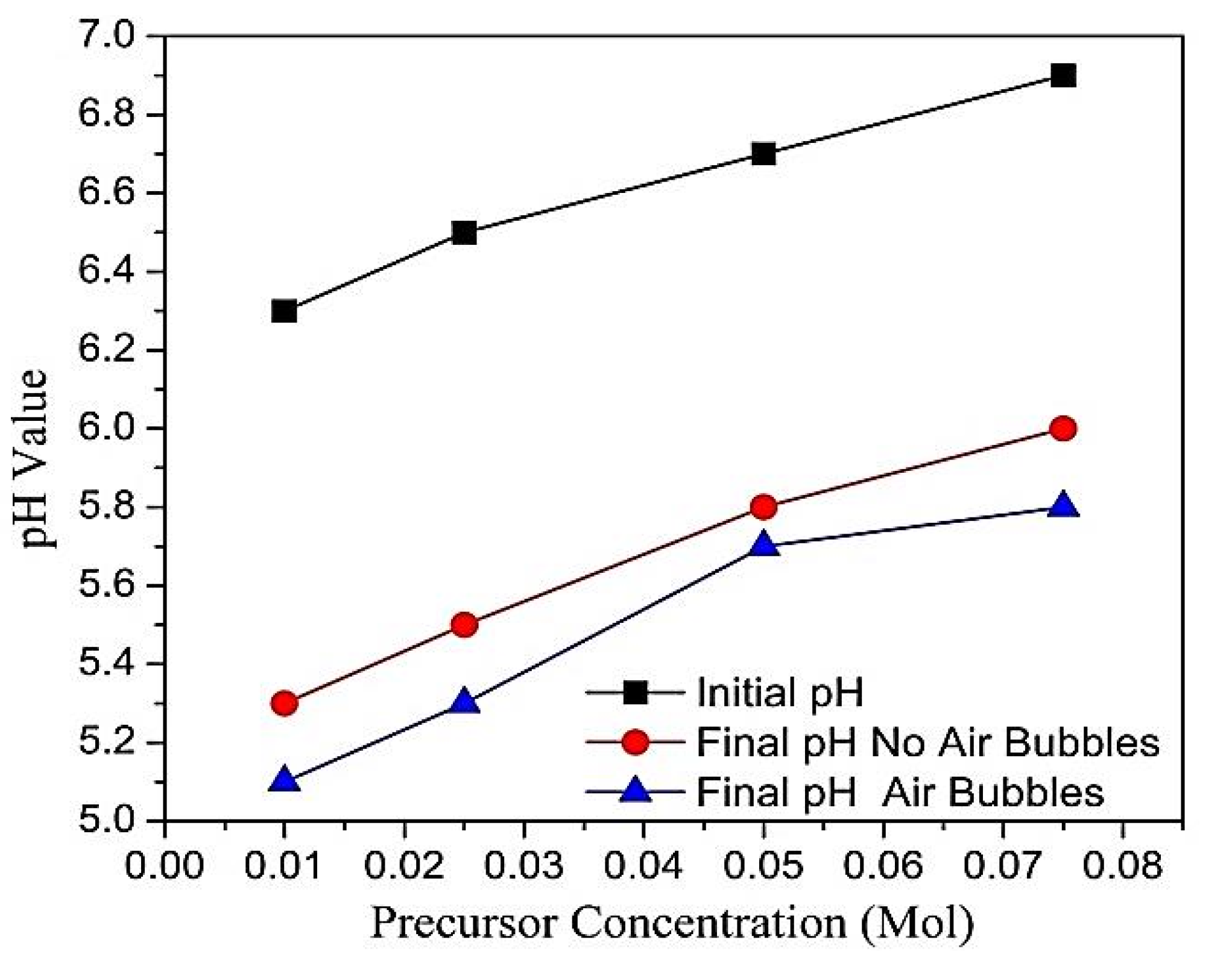 Crystals 10 00386 g004 Crystals 10 00386 g004