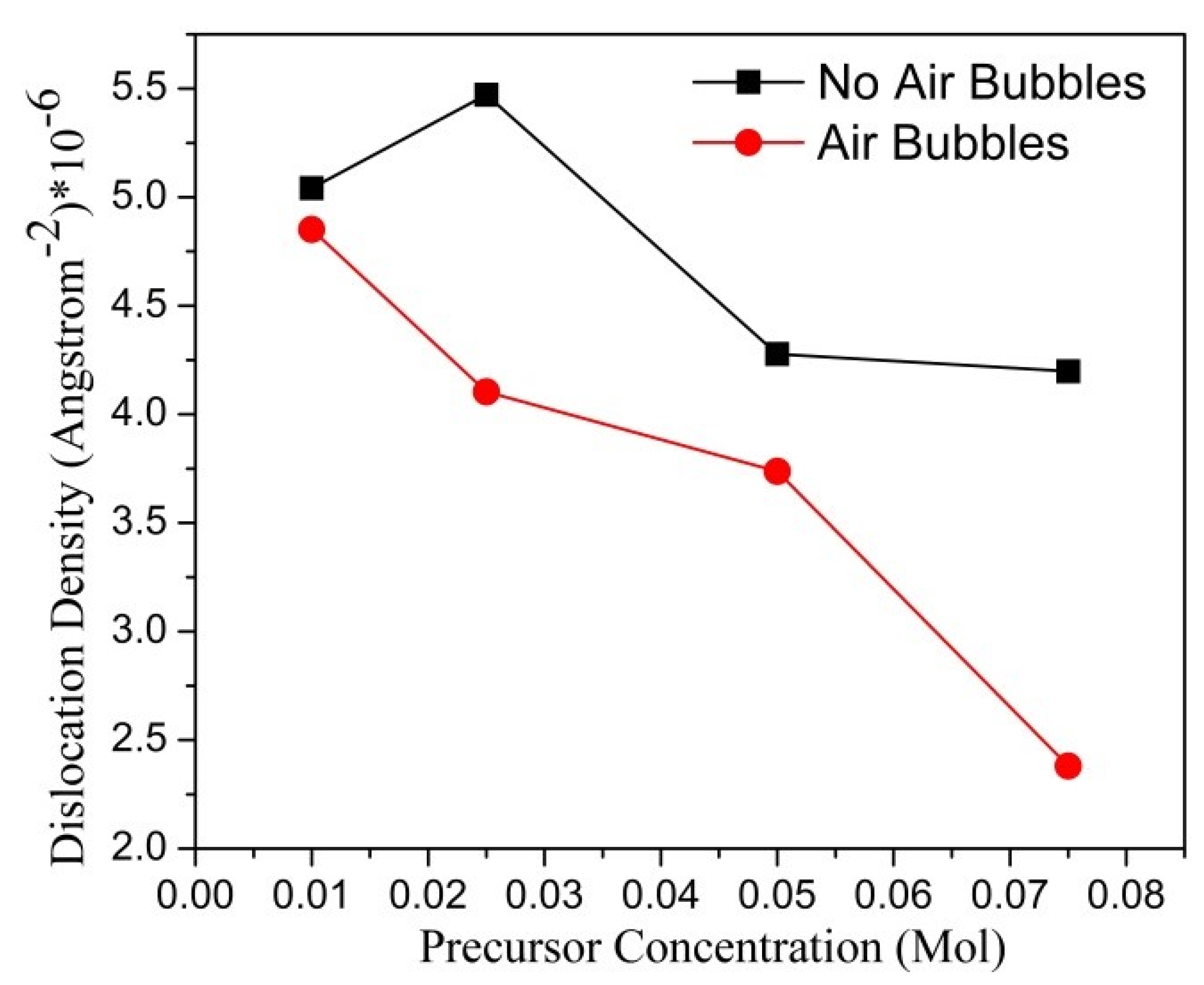 Crystals 10 00386 g009 Crystals 10 00386 g009