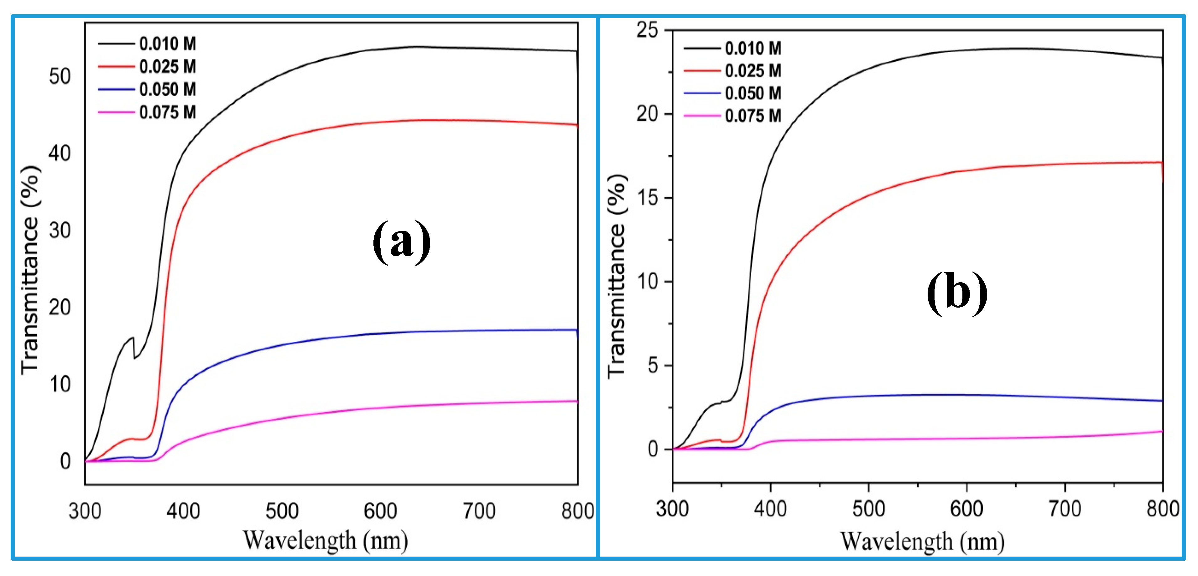 Crystals 10 00386 g011 Crystals 10 00386 g011