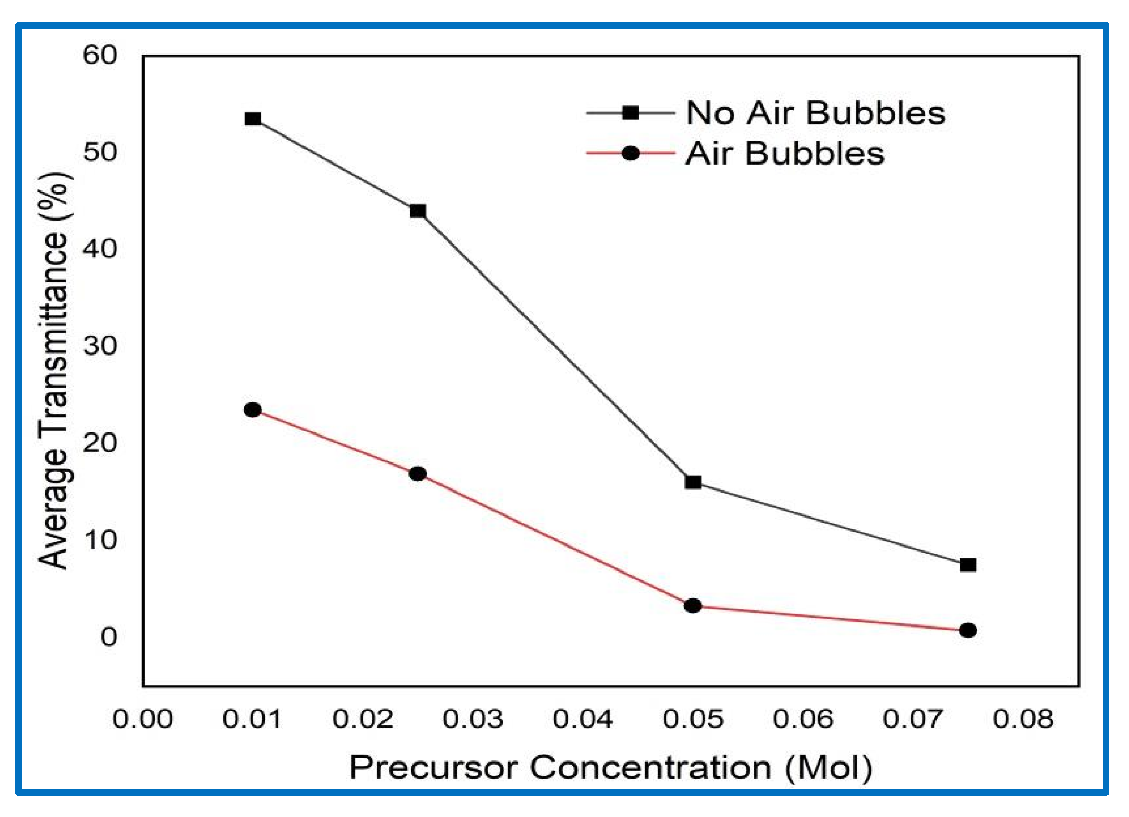 Crystals 10 00386 g012 Crystals 10 00386 g012