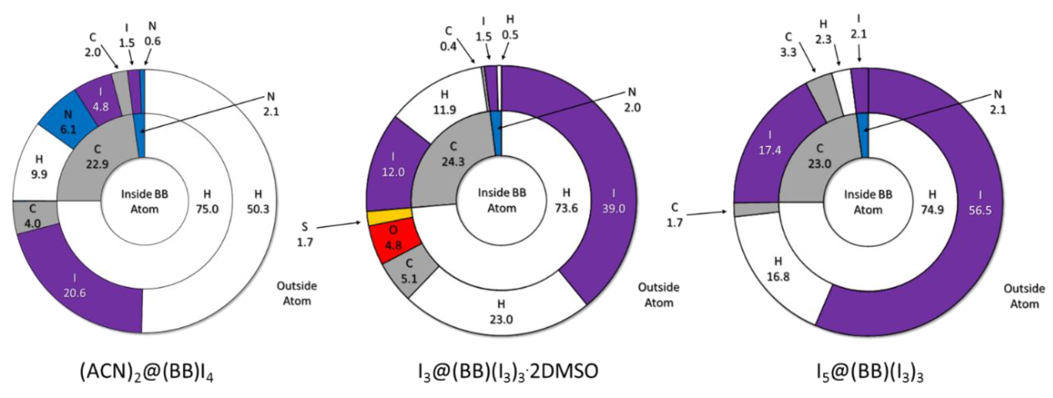 Crystals 10 00387 g007 Crystals 10 00387 g007