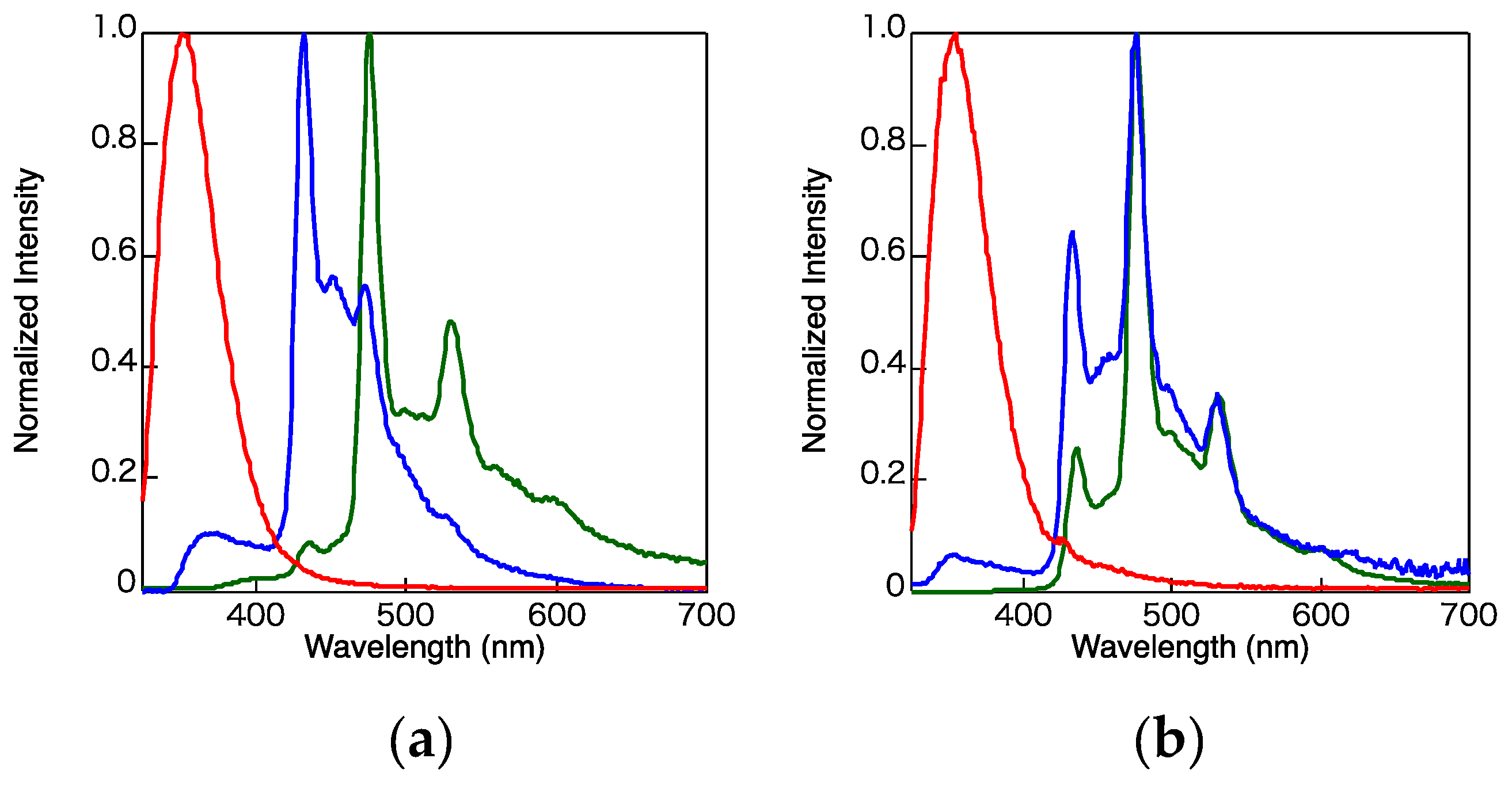 Crystals 10 00388 g003 Crystals 10 00388 g003