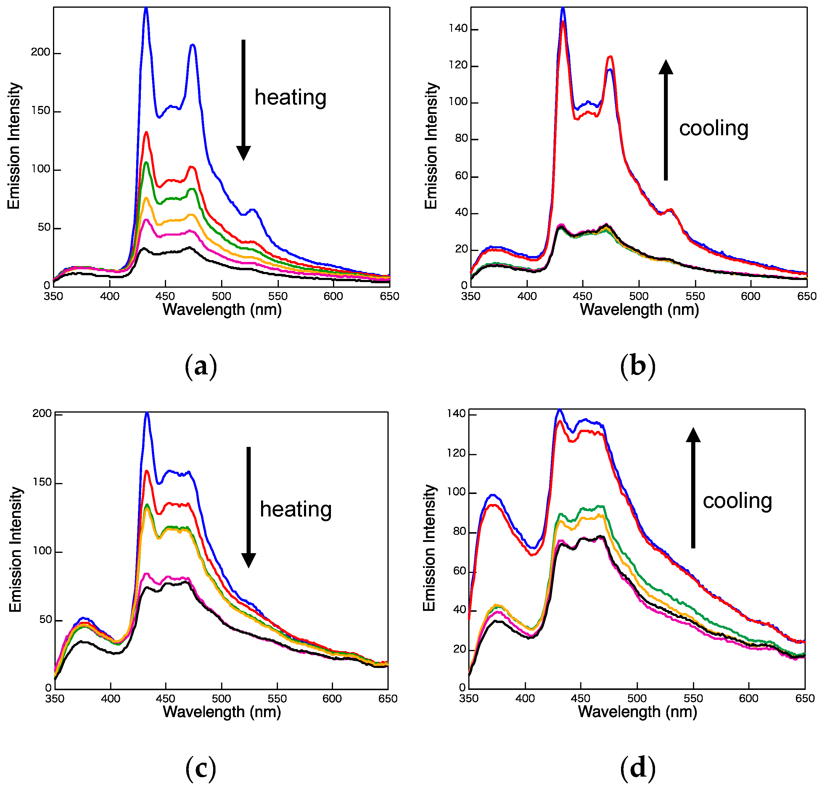 Crystals 10 00388 g005 Crystals 10 00388 g005