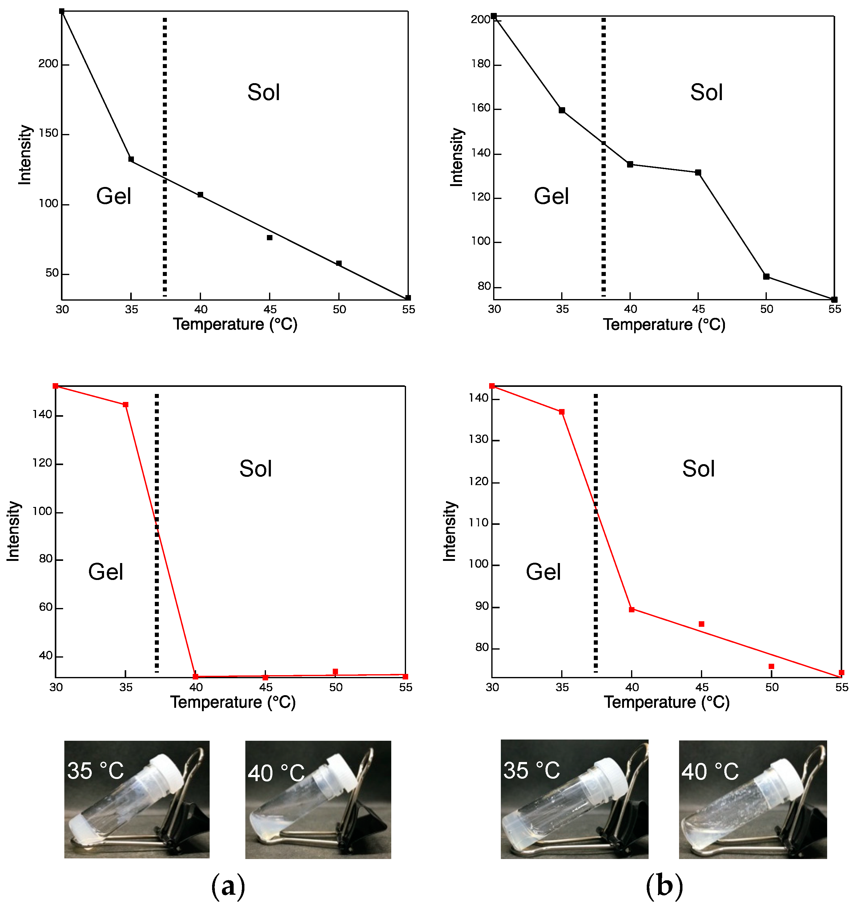 Crystals 10 00388 g006 Crystals 10 00388 g006