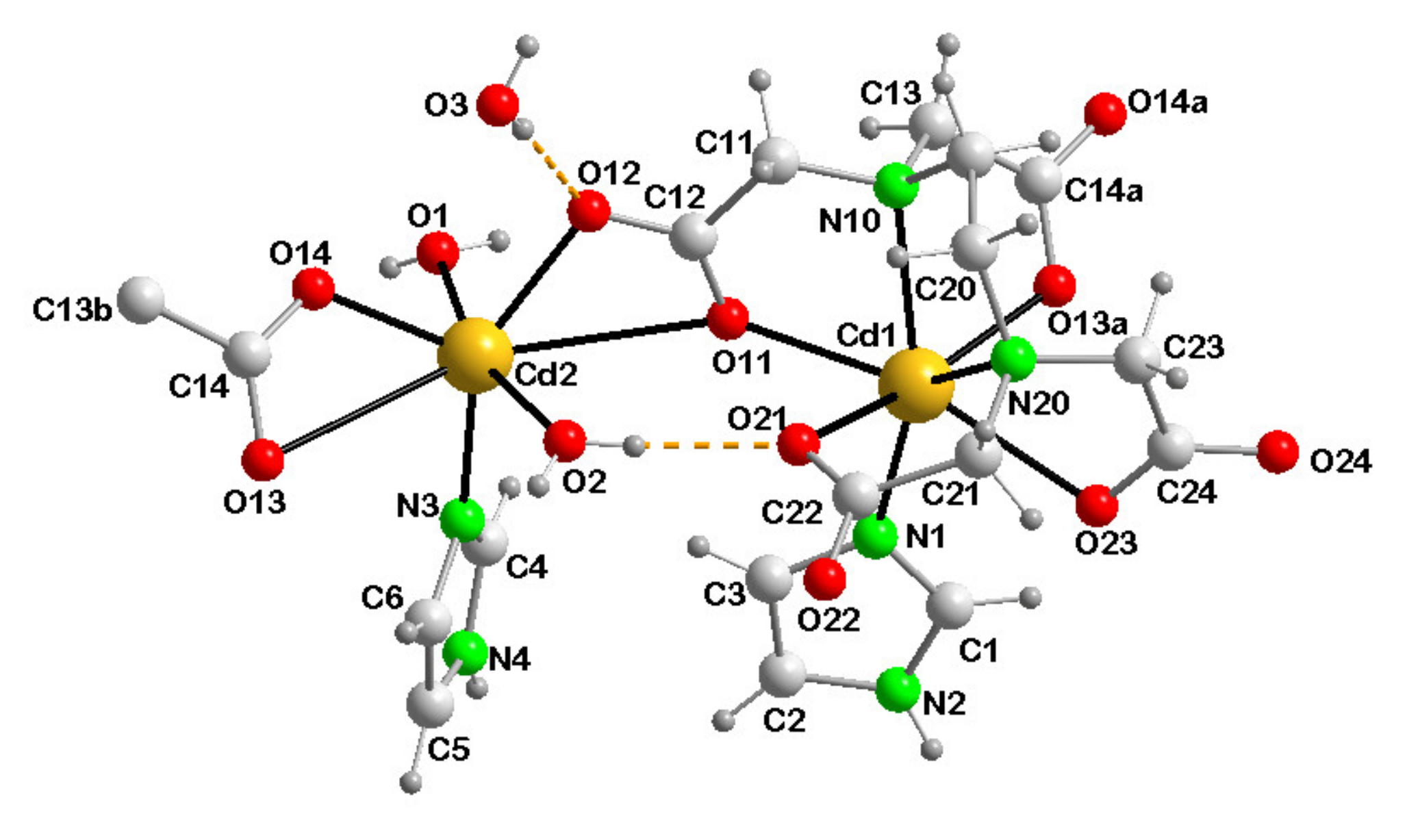 Crystals 10 00391 g003 Crystals 10 00391 g003