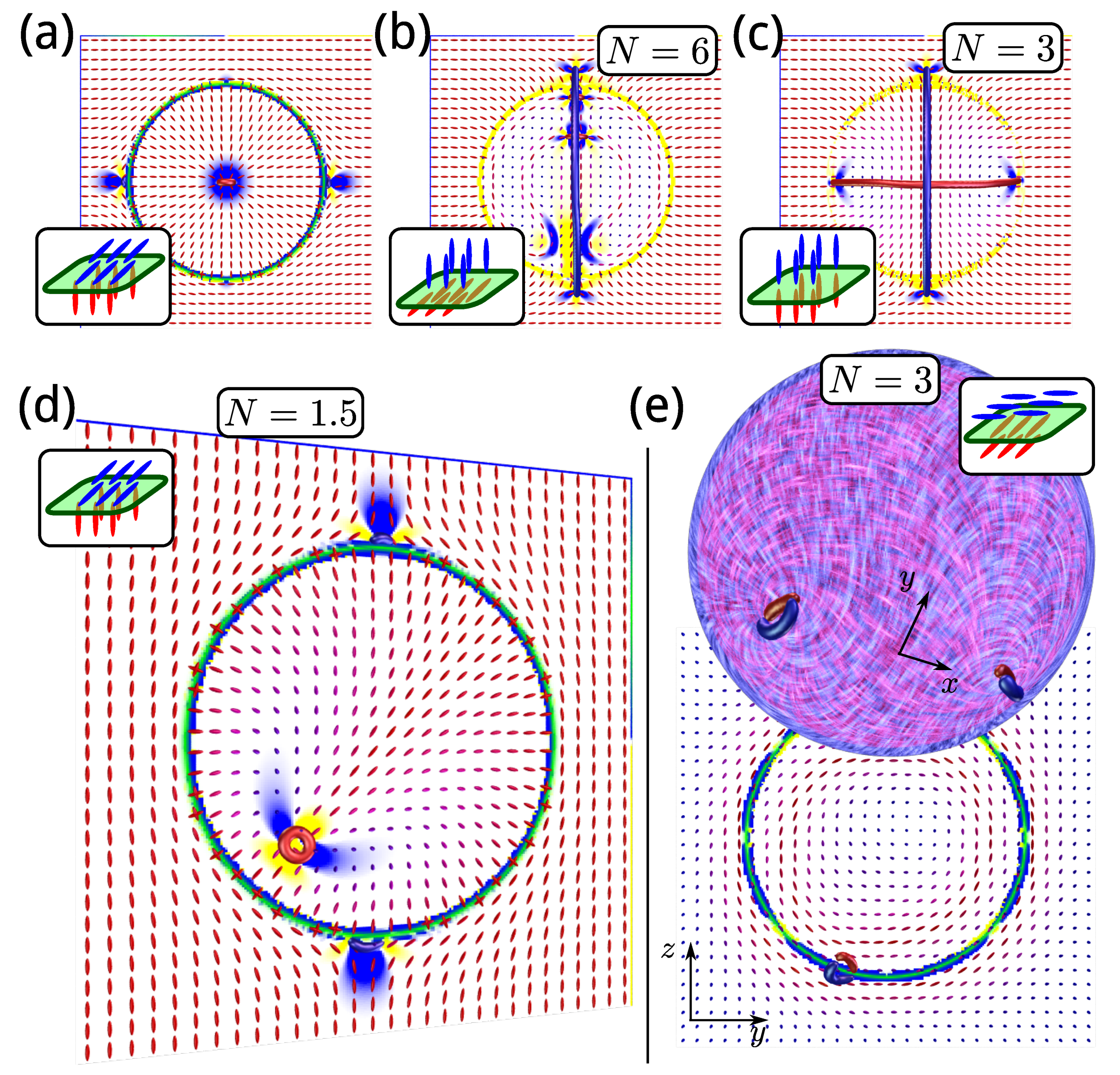 Crystals 10 00393 g003