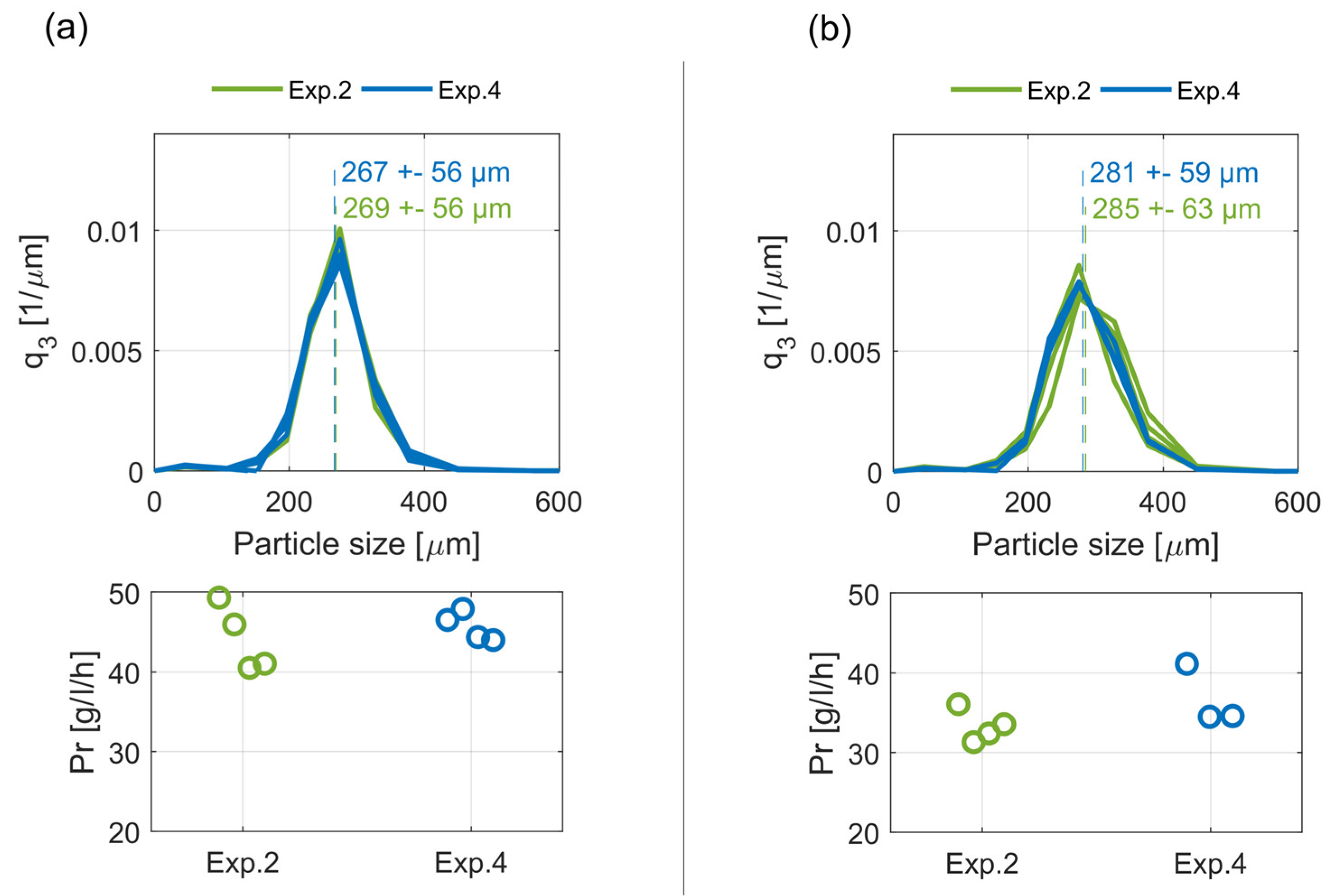 Crystals 10 00394 g0a1