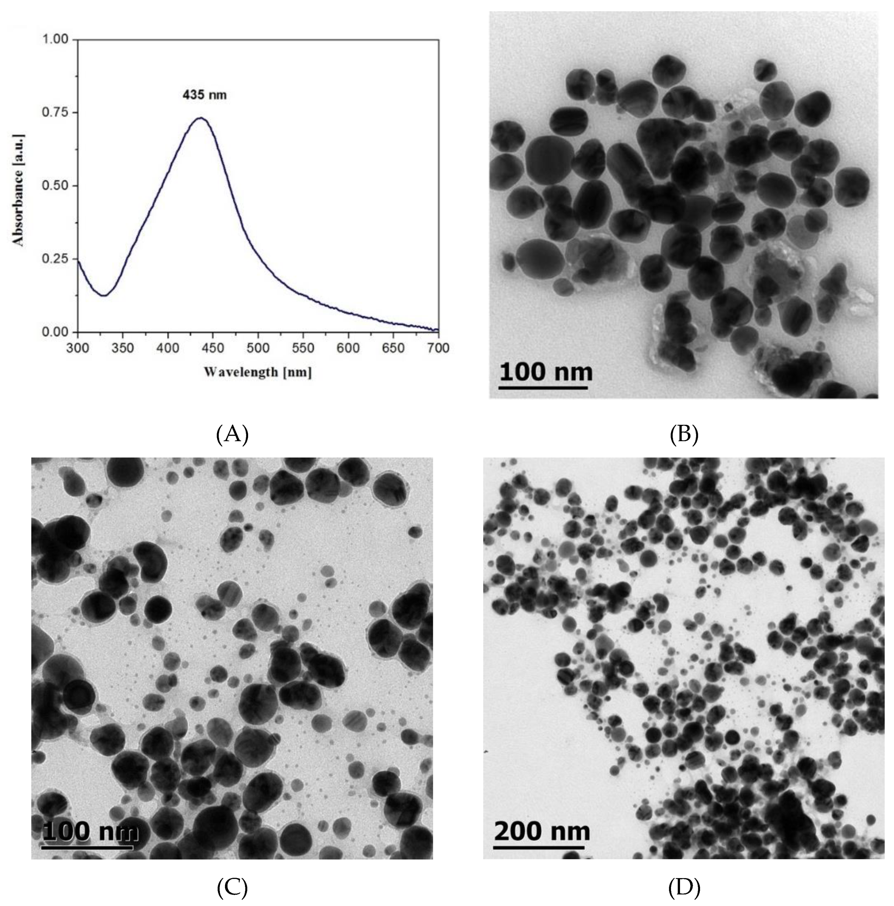 Crystals 10 00395 g001