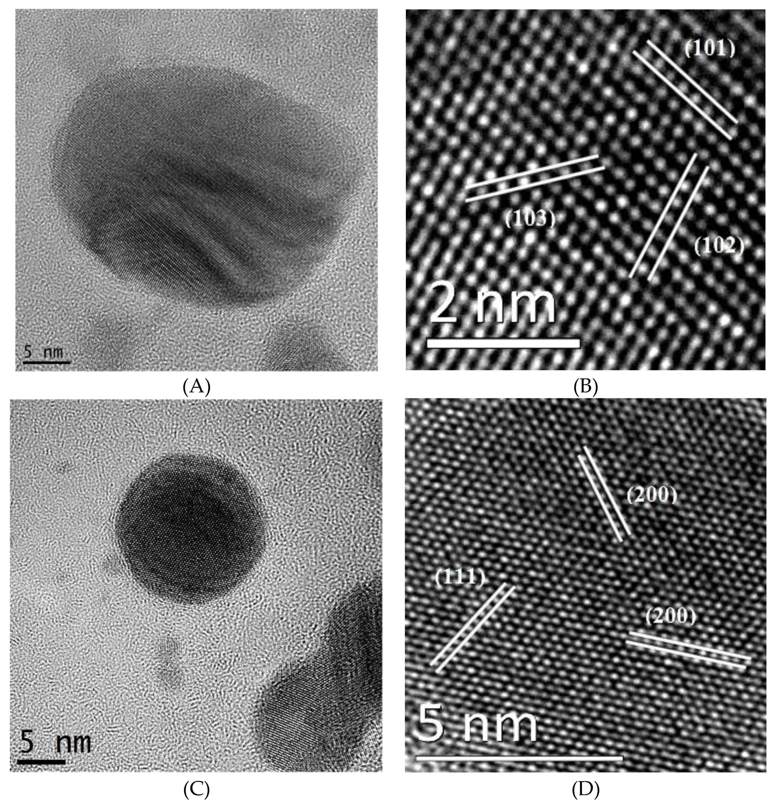Crystals 10 00395 g003