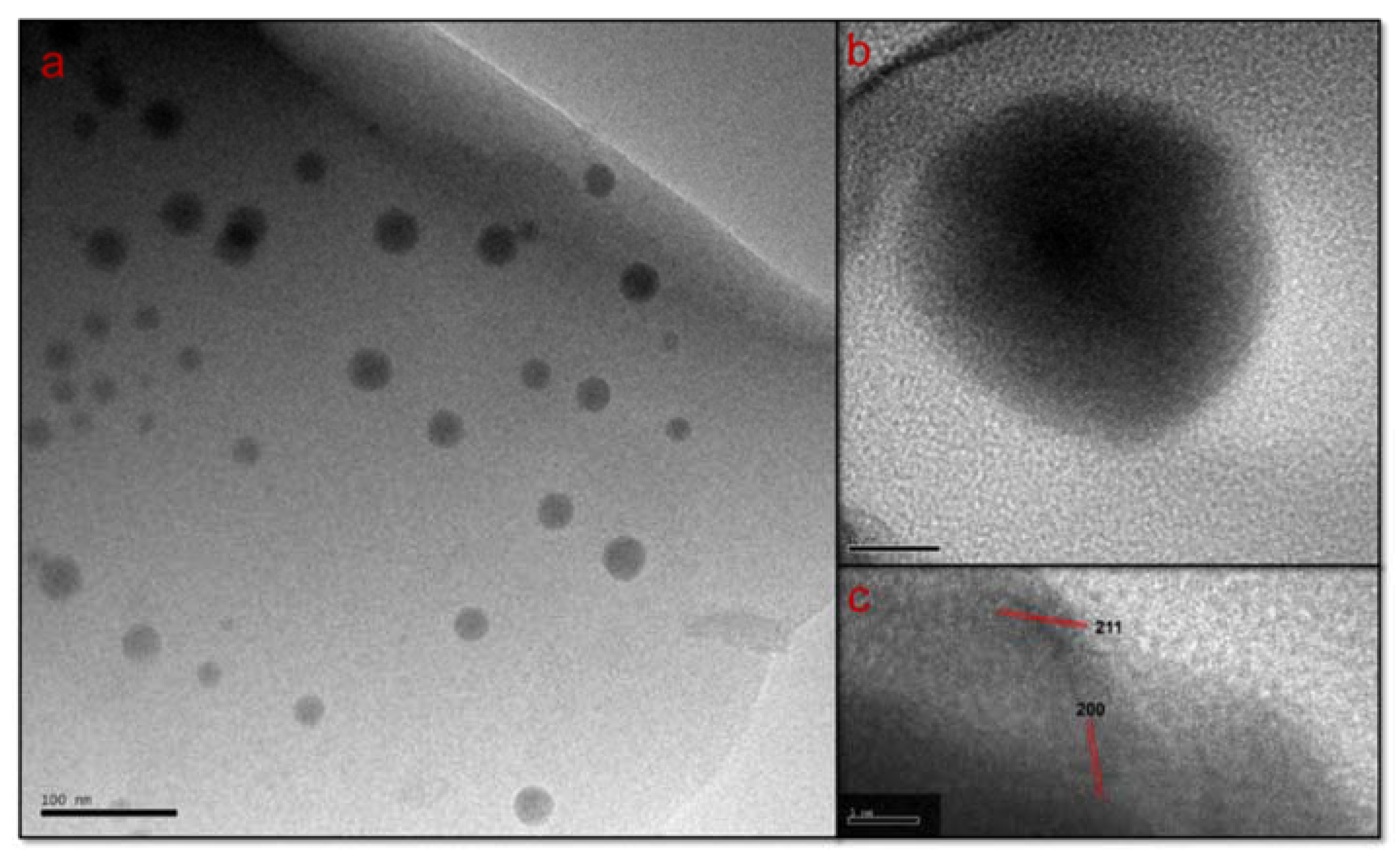 Crystals 10 00396 g002 Crystals 10 00396 g002