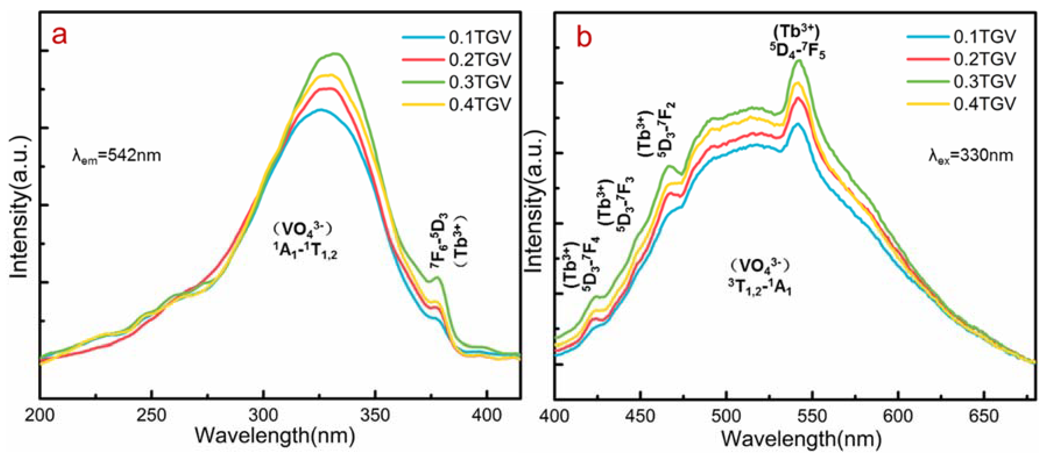 Crystals 10 00396 g004 Crystals 10 00396 g004