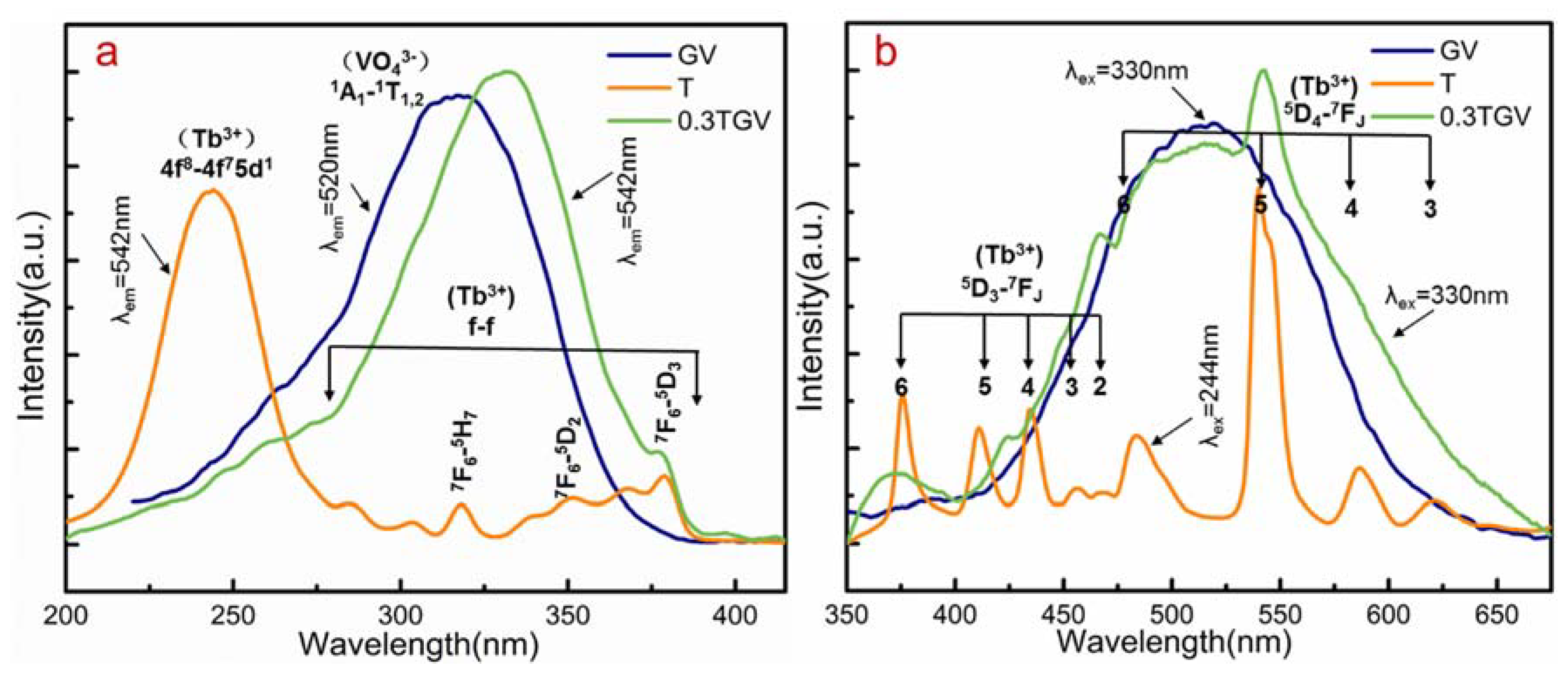 Crystals 10 00396 g005 Crystals 10 00396 g005