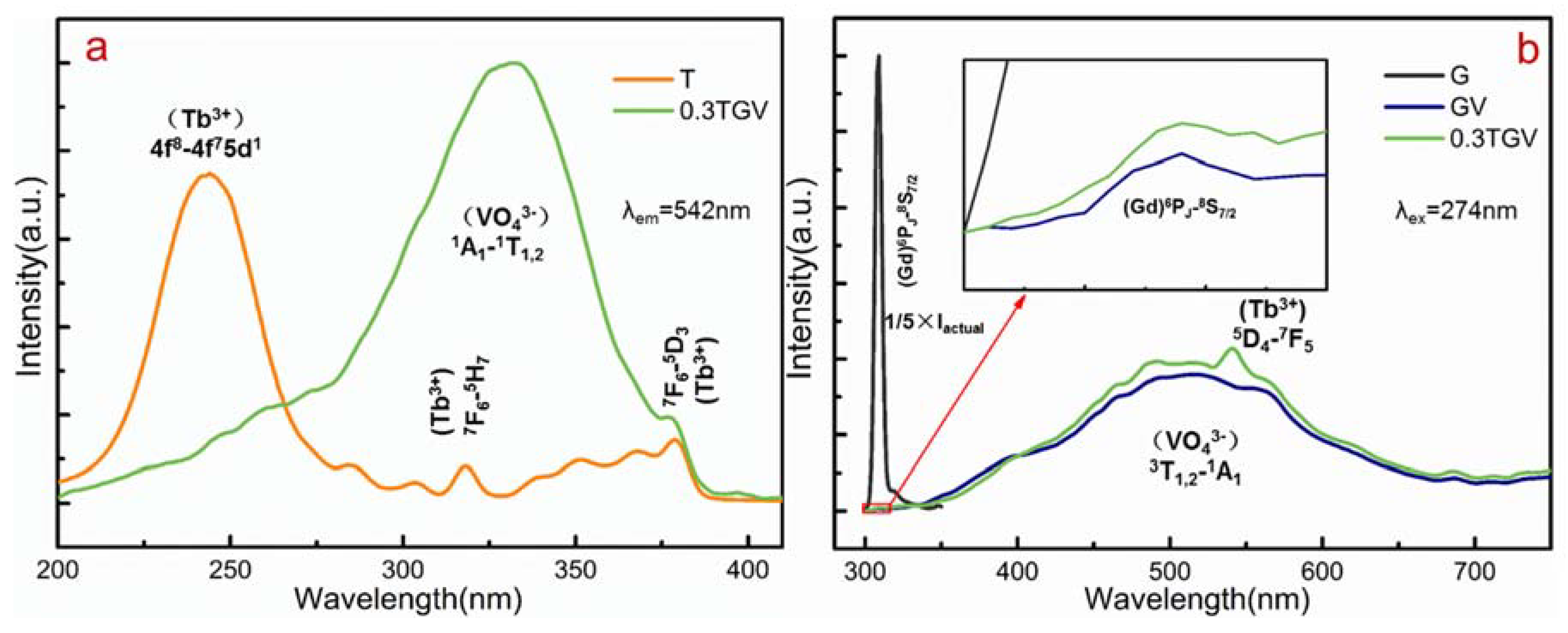 Crystals 10 00396 g008 Crystals 10 00396 g008