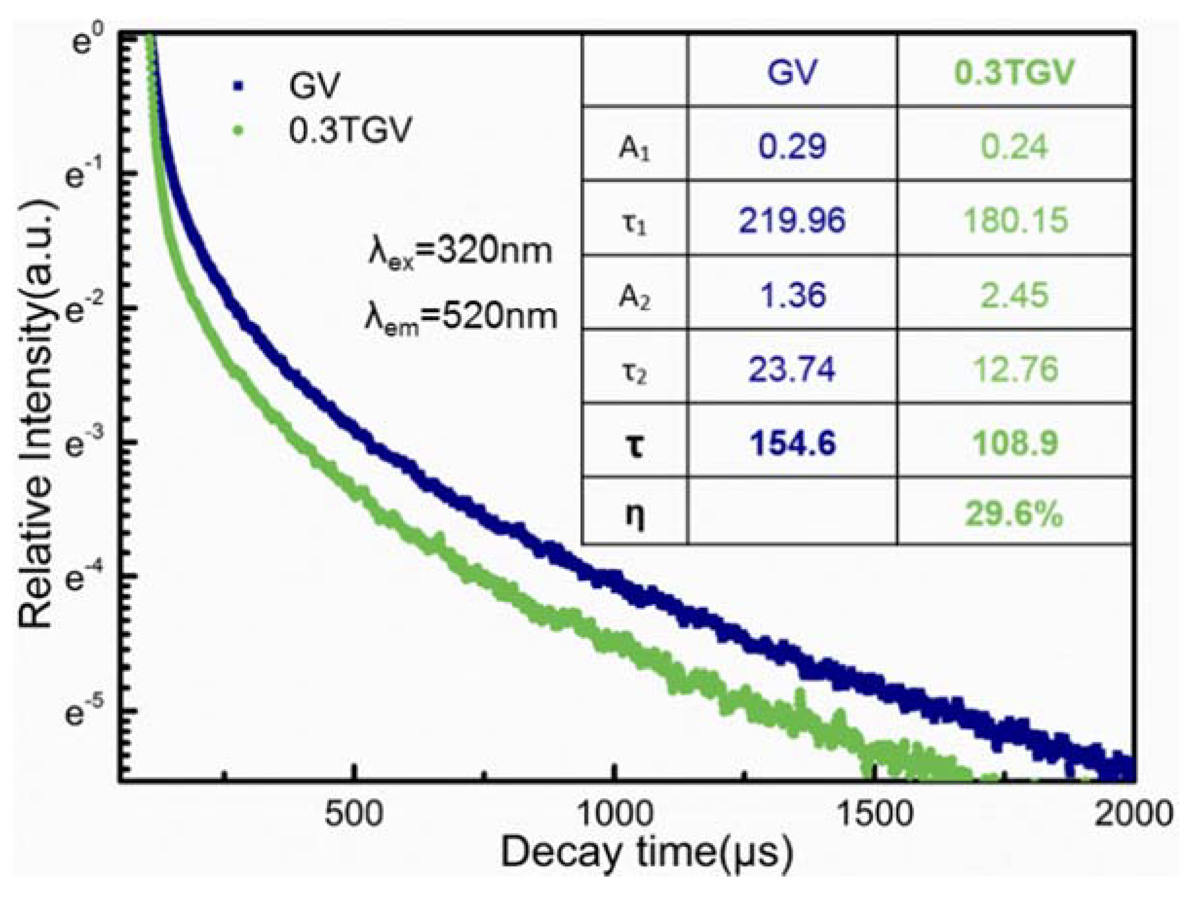 Crystals 10 00396 g009 Crystals 10 00396 g009