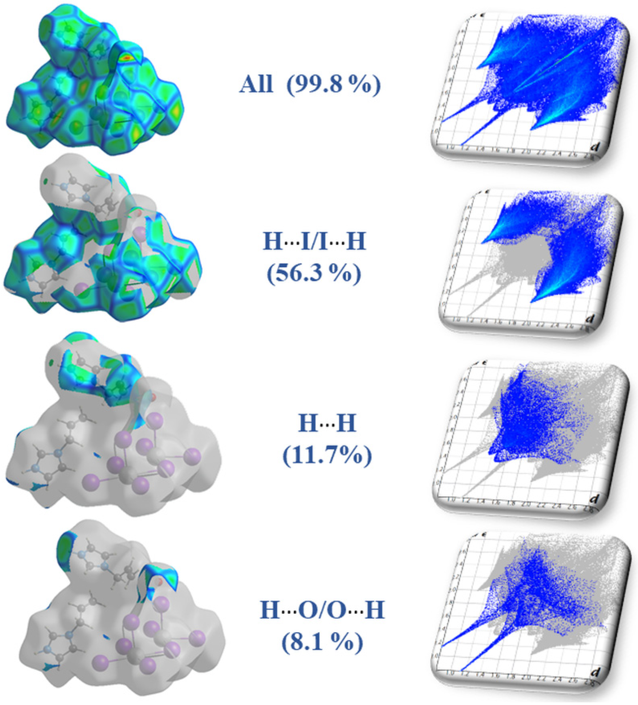 Crystals 10 00397 g006 Crystals 10 00397 g006