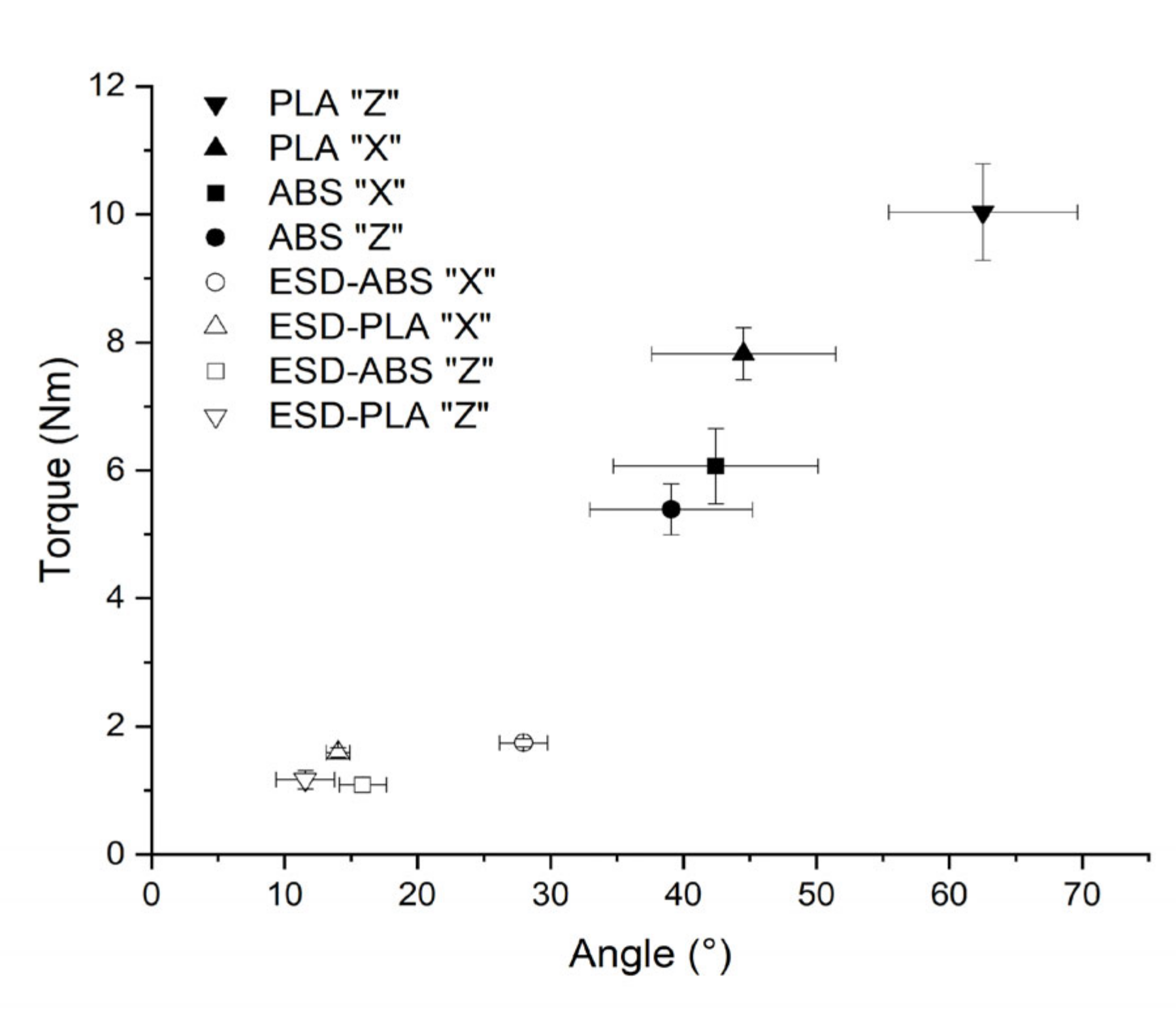 Crystals 10 00398 g005