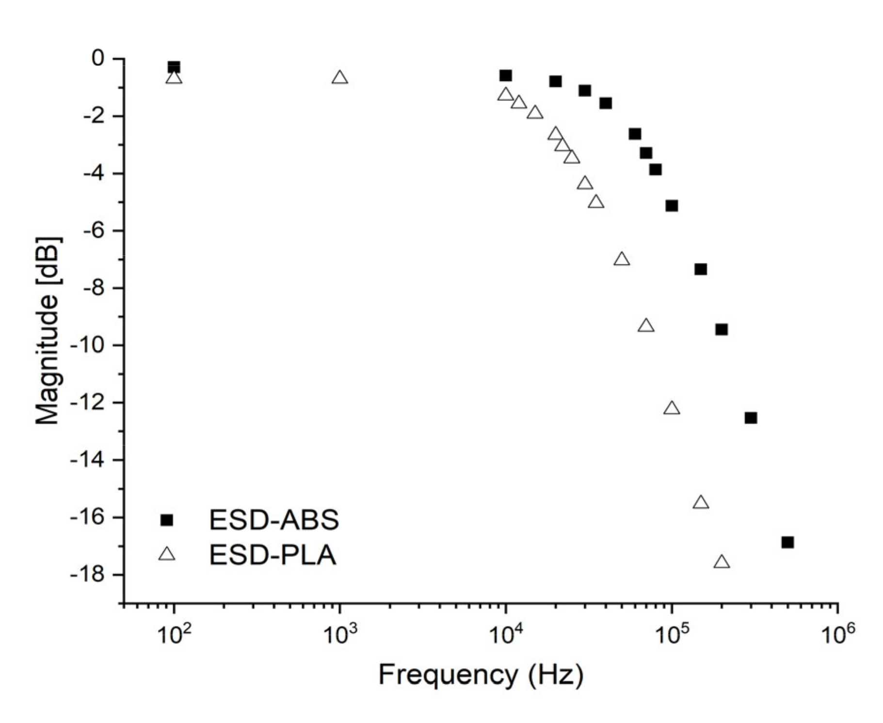 Crystals 10 00398 g006