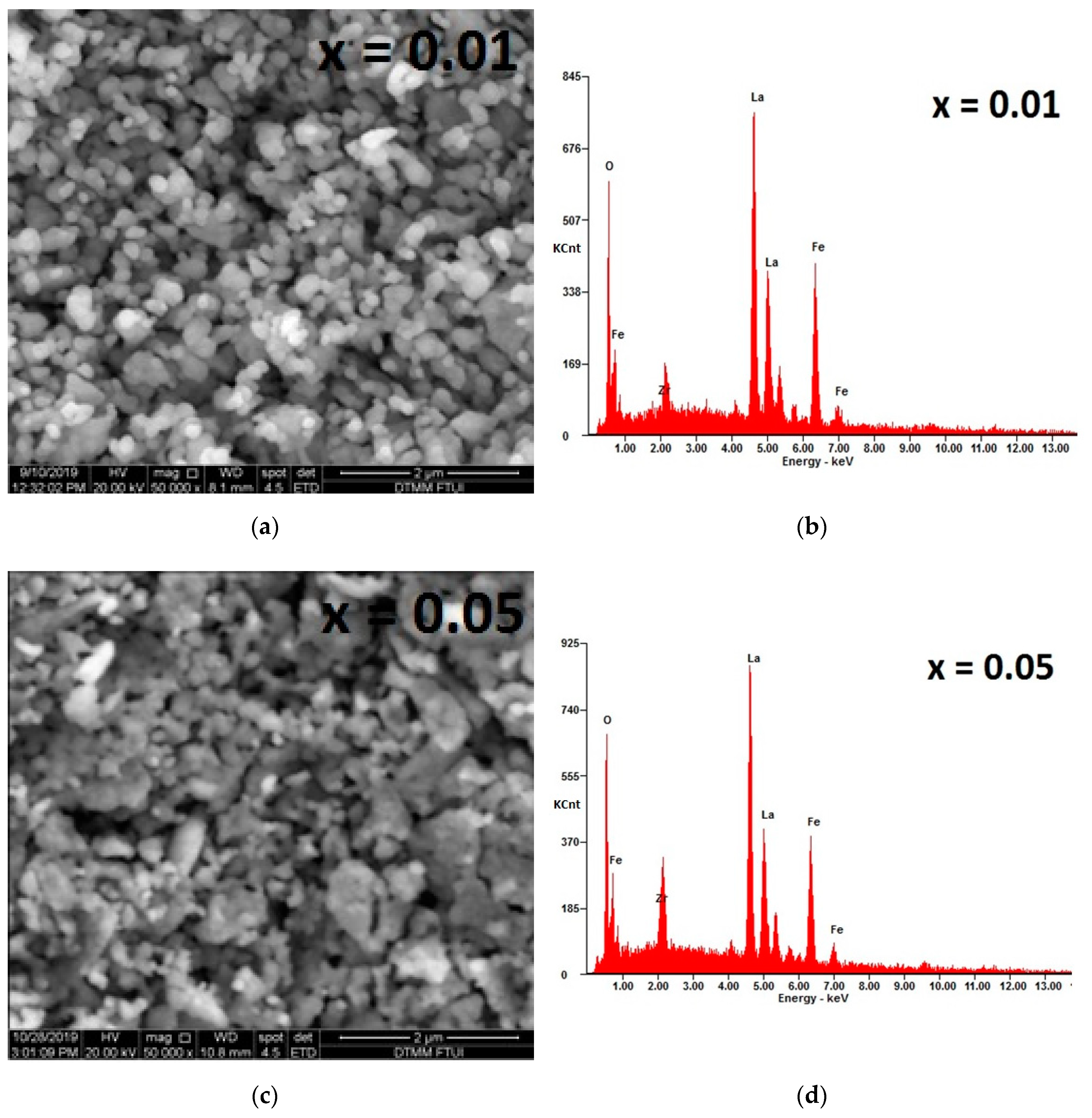 Crystals 10 00399 g003