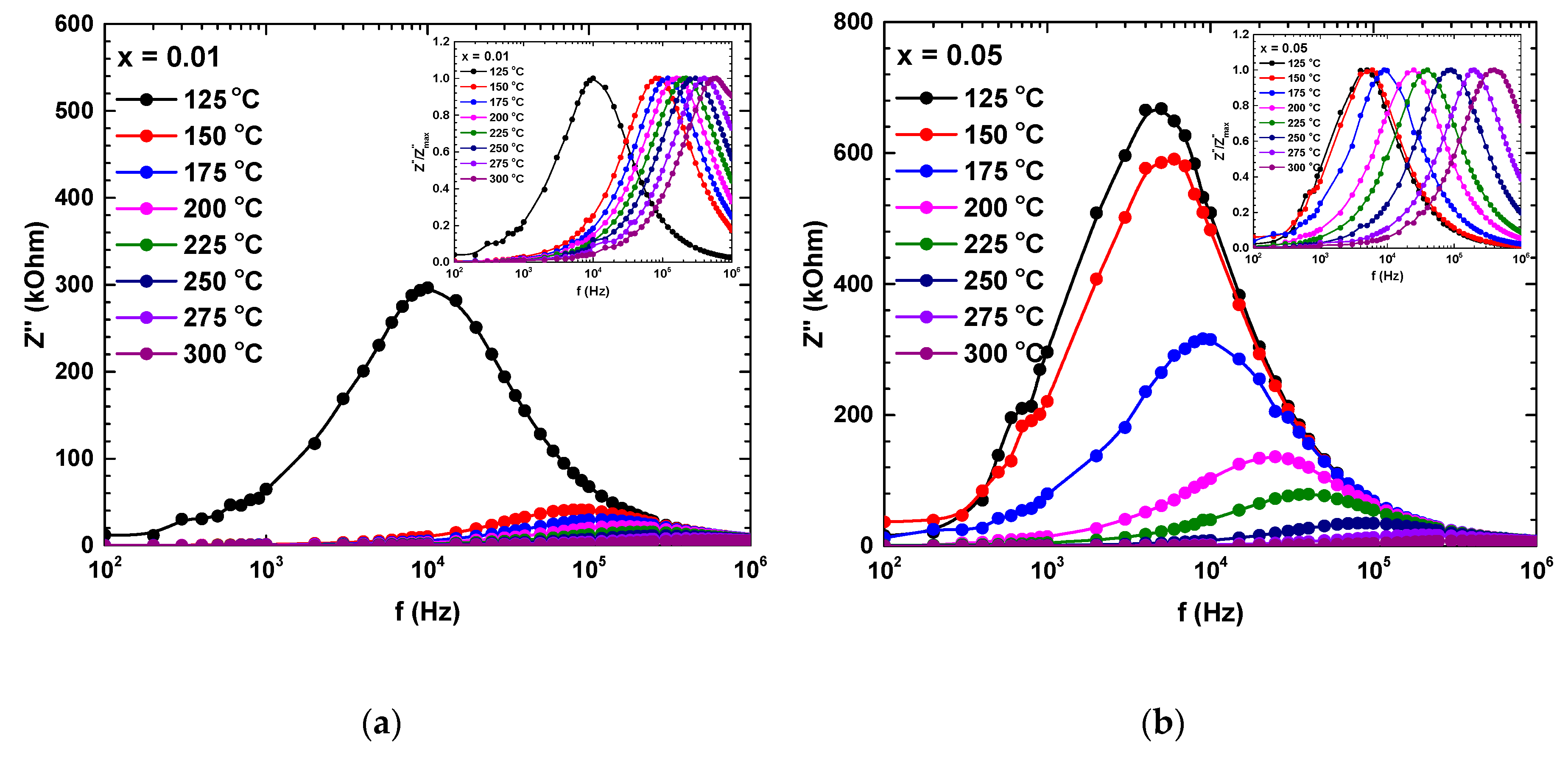 Crystals 10 00399 g006