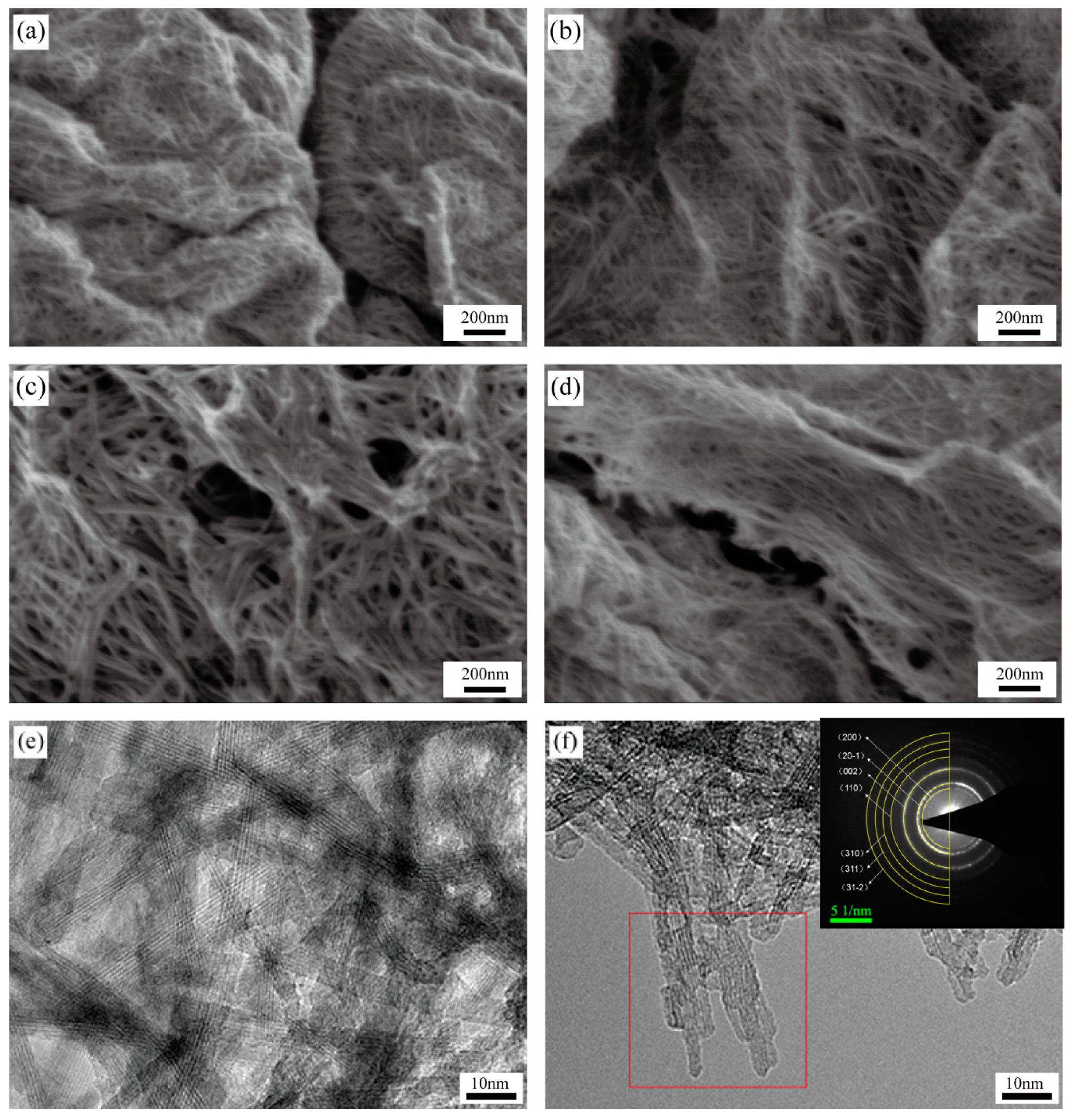 Crystals 10 00400 g003 Crystals 10 00400 g003