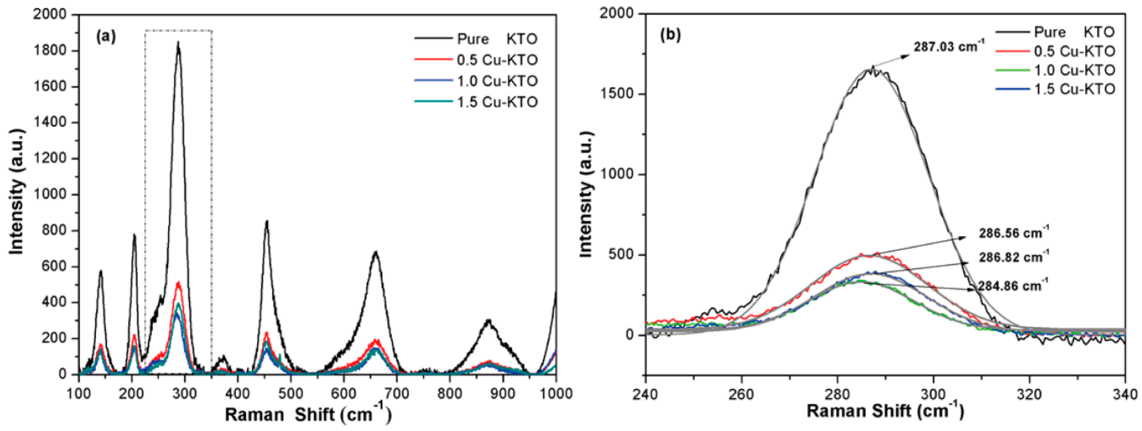 Crystals 10 00400 g004 Crystals 10 00400 g004