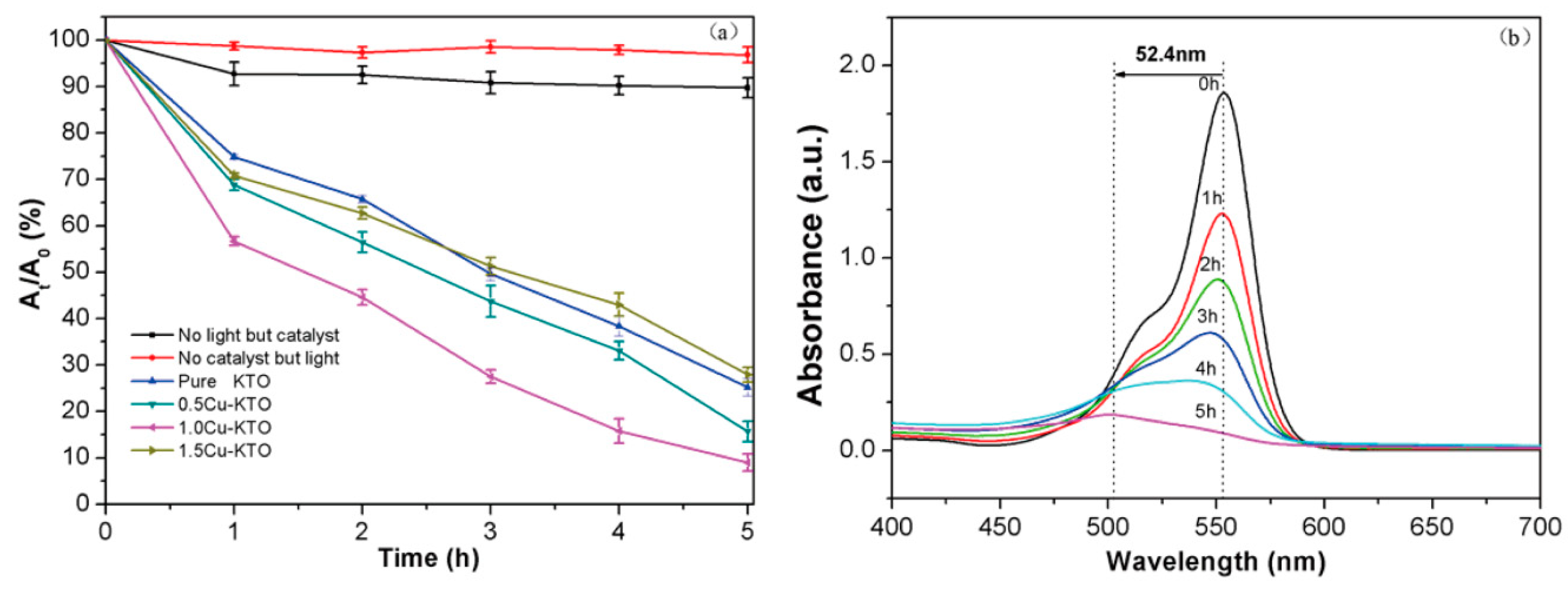 Crystals 10 00400 g006 Crystals 10 00400 g006
