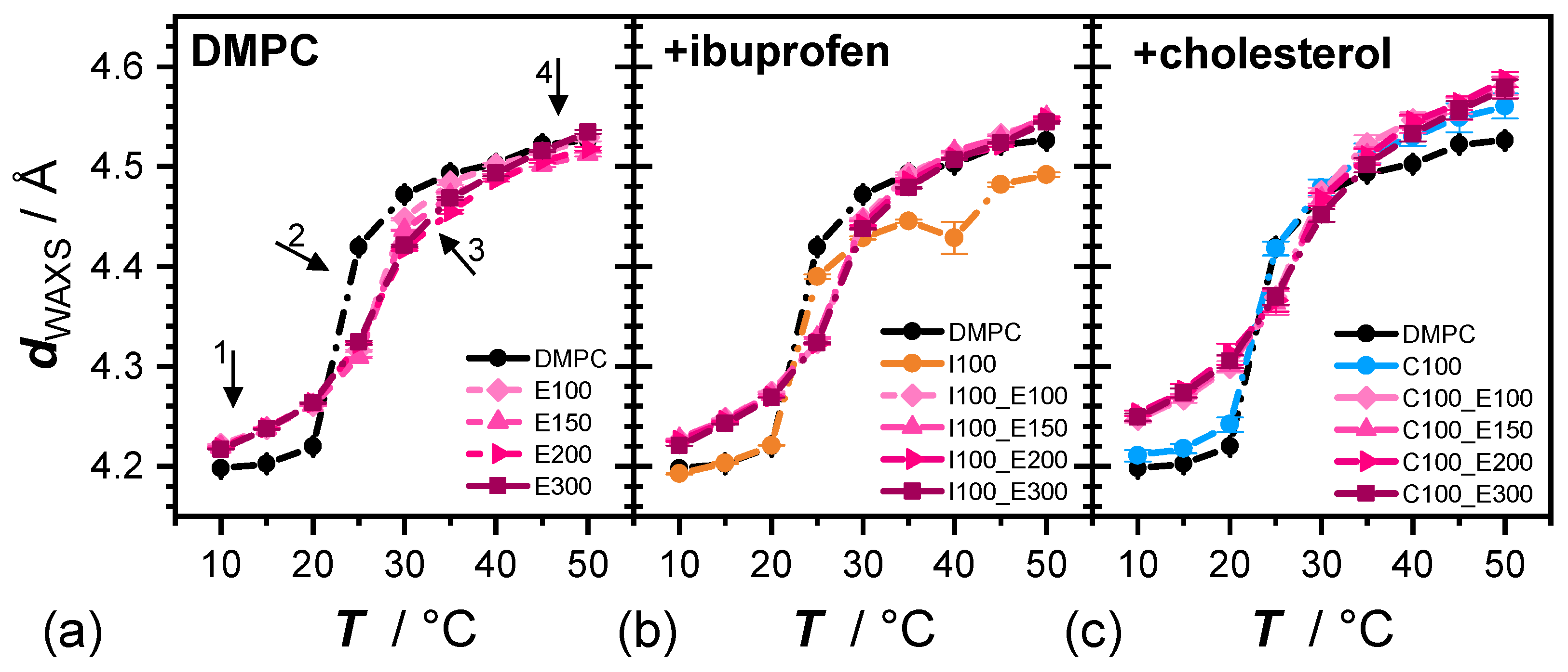 Crystals 10 00401 g006 Crystals 10 00401 g006