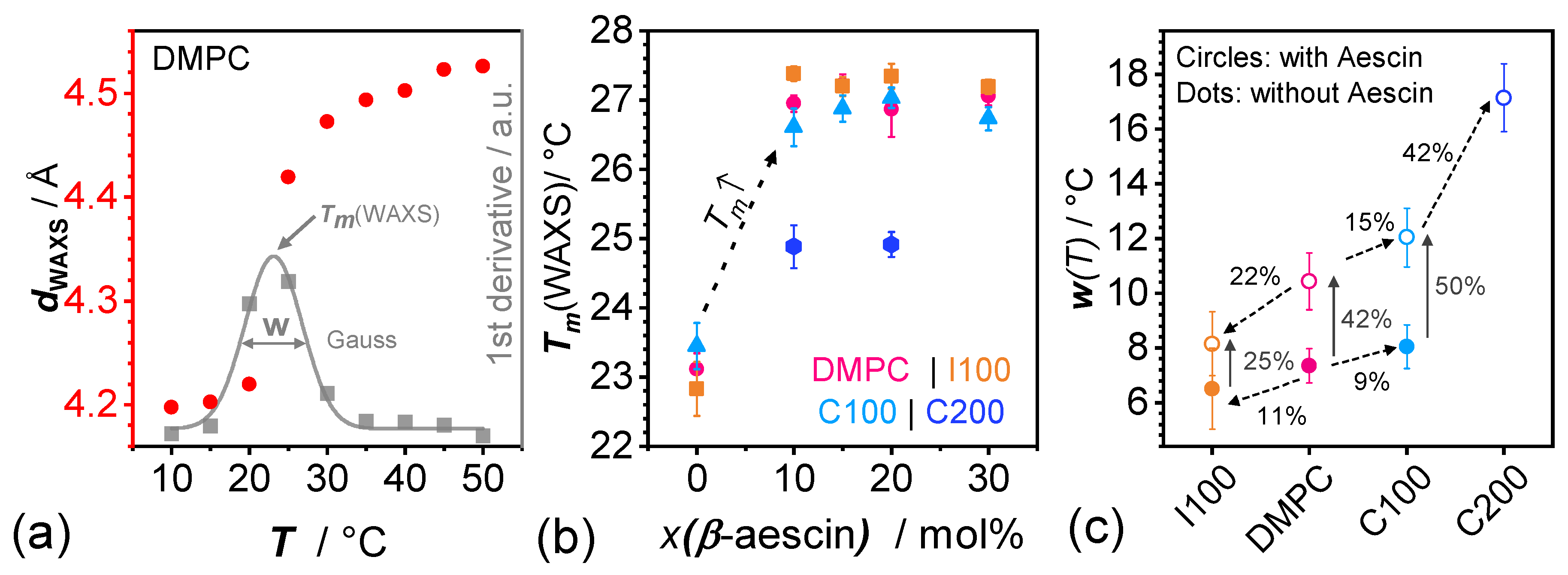 Crystals 10 00401 g008 Crystals 10 00401 g008