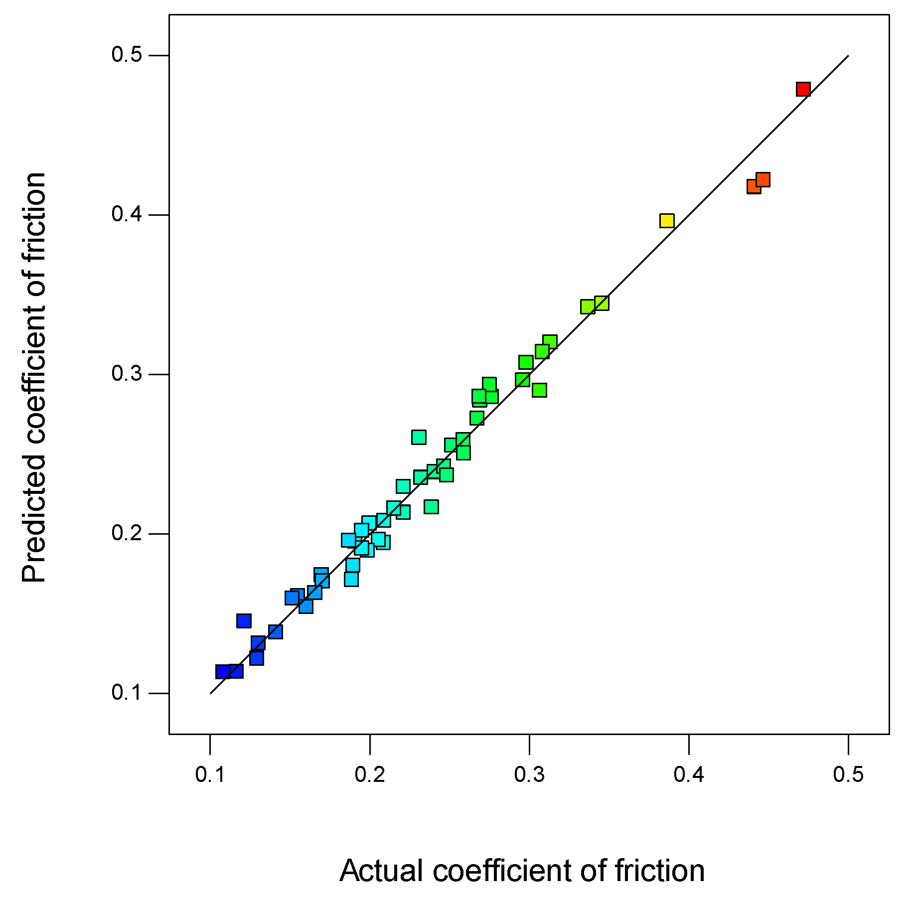 Crystals 10 00403 g006